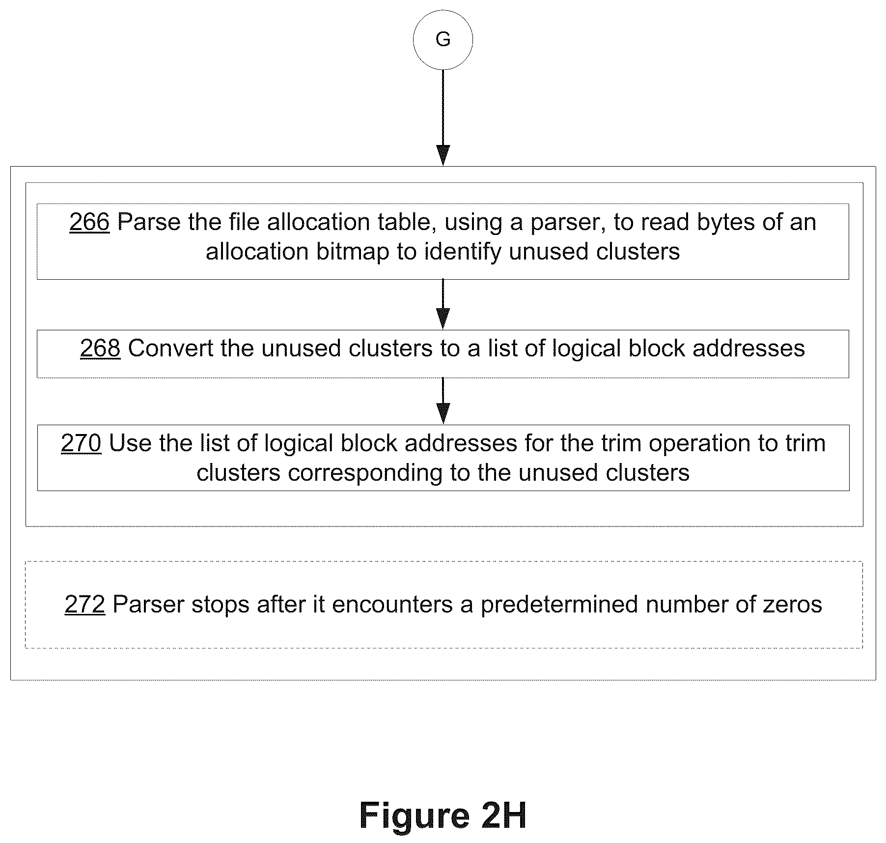 Patent US12366957 Figure 9 – Retrimming removable storage device using host system