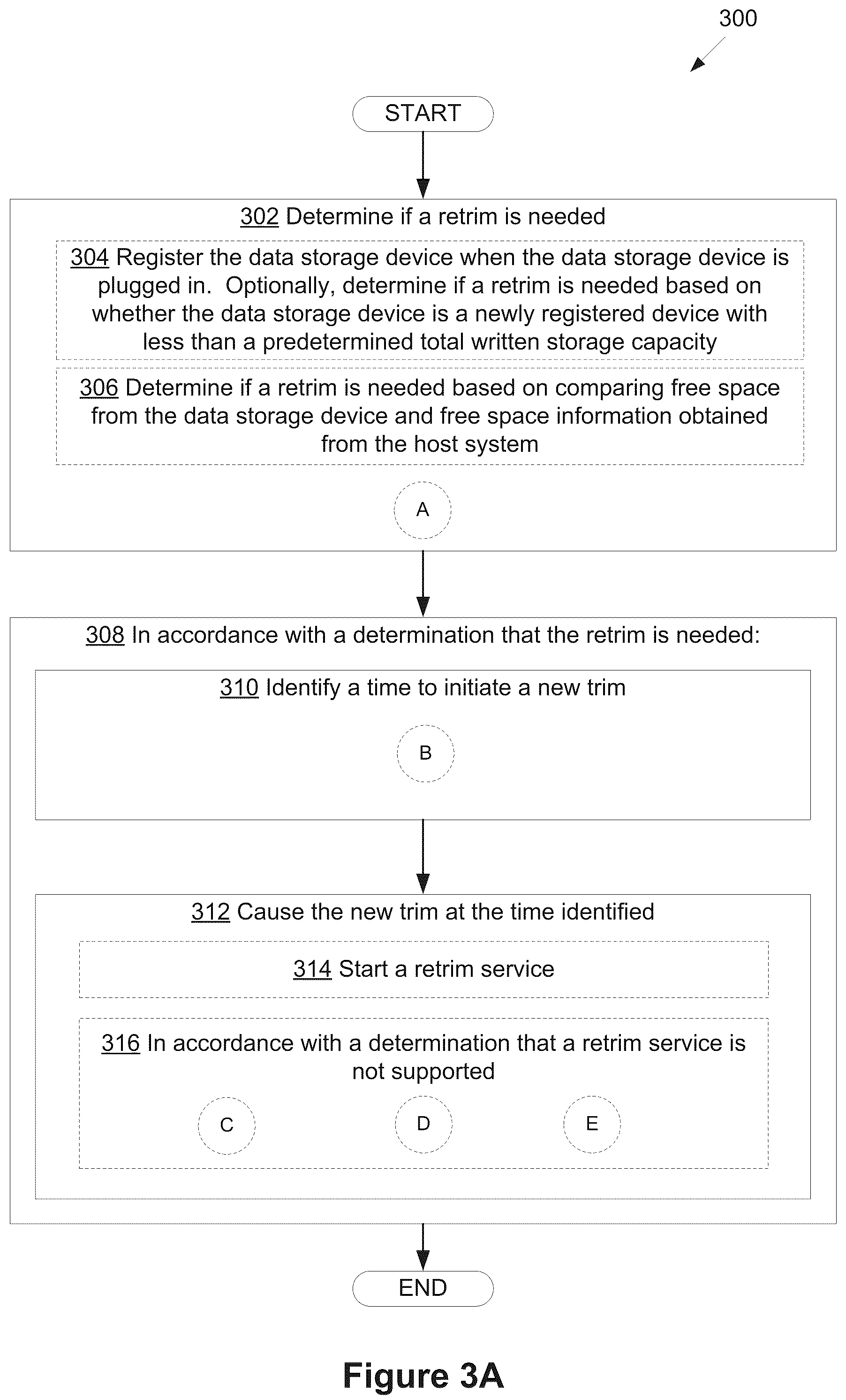Patent US12366957 Figure 10 – Retrimming removable storage device using host system