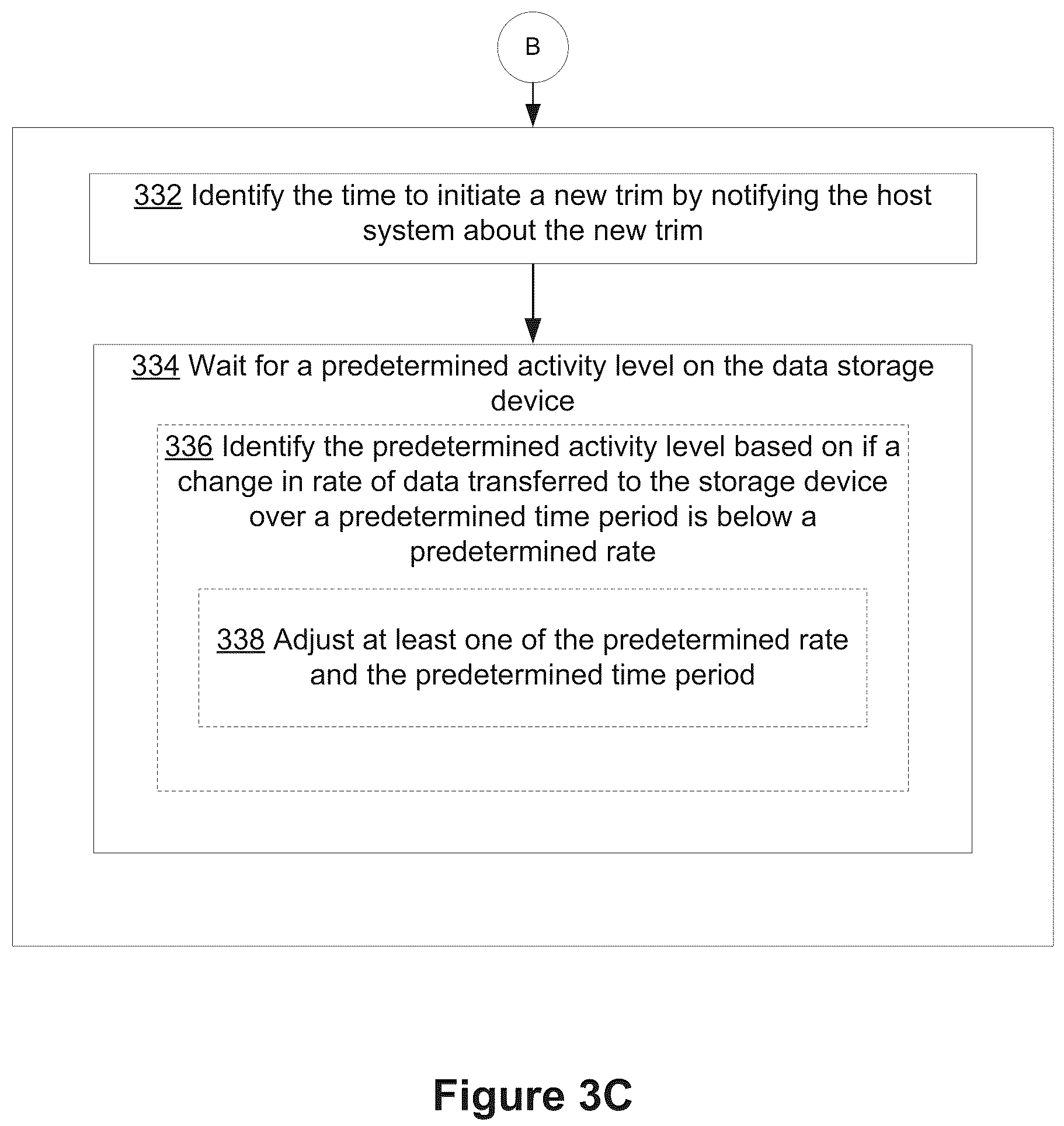 Patent US12366957 Figure 12 – Retrimming removable storage device using host system