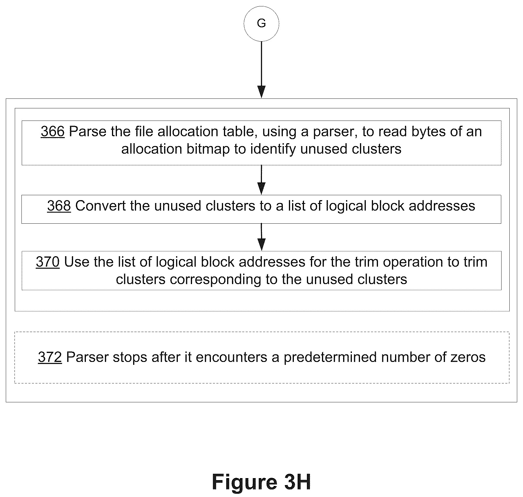 Patent US12366957 Figure 16 – Retrimming removable storage device using host system