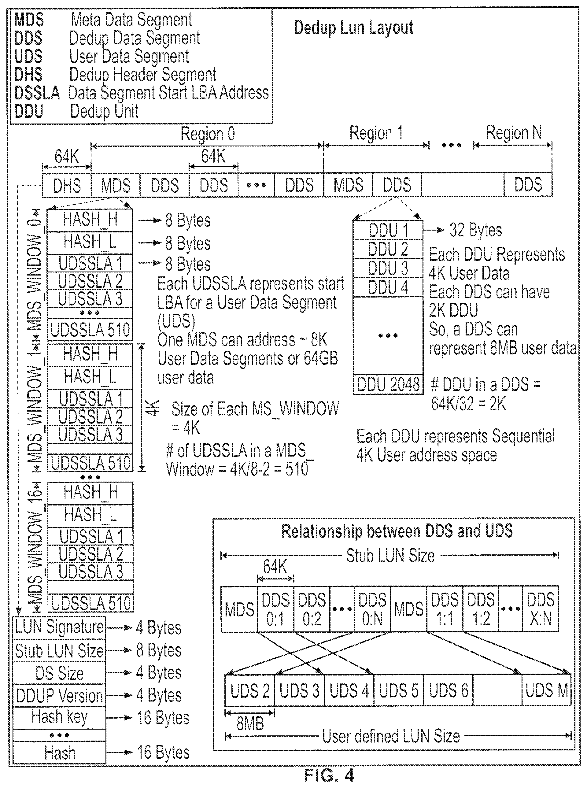 Patent US12366958 Figure 3 – System and method for granular deduplication