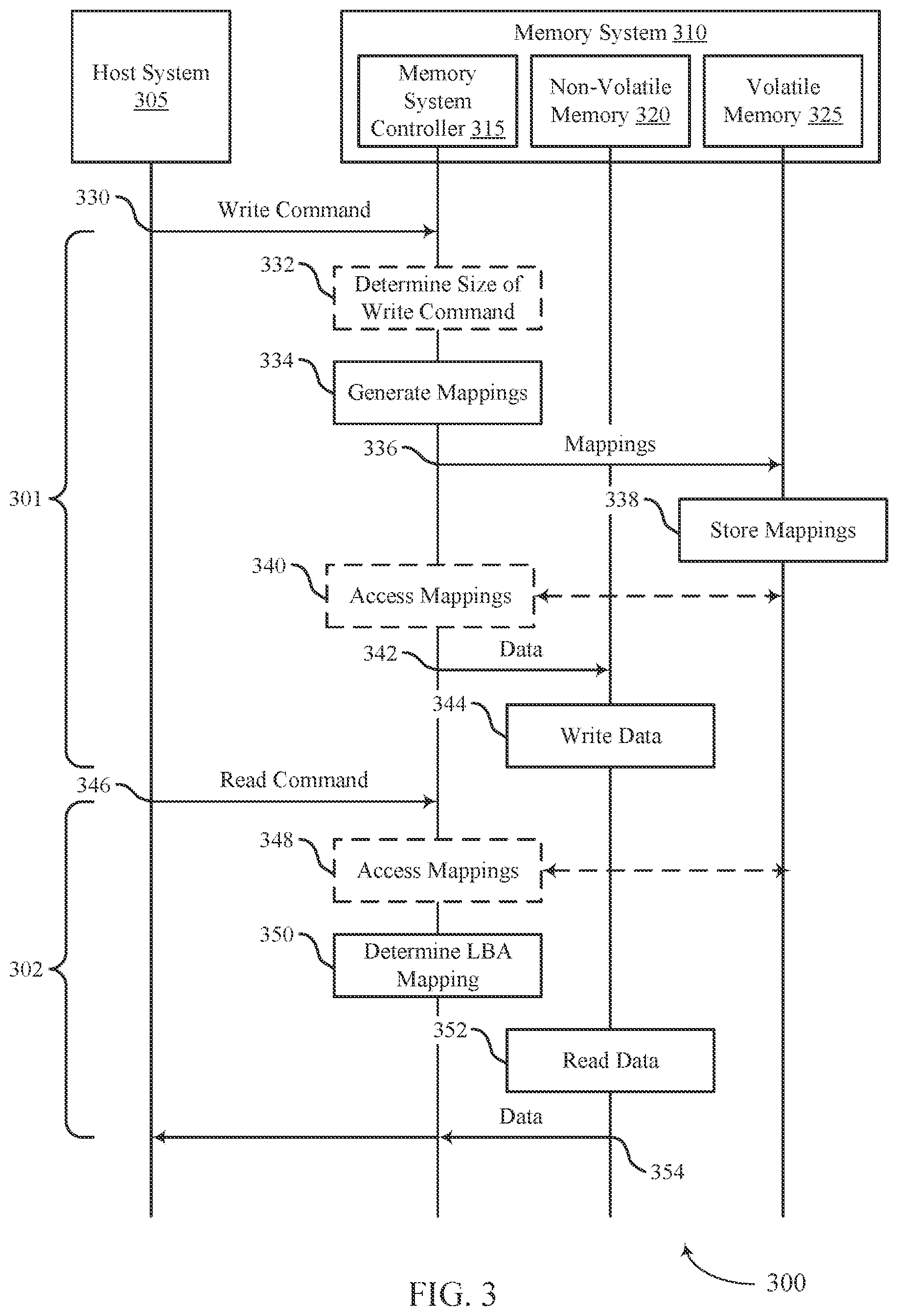 Patent US12366959 Figure 3 – Data compression for mapping tables