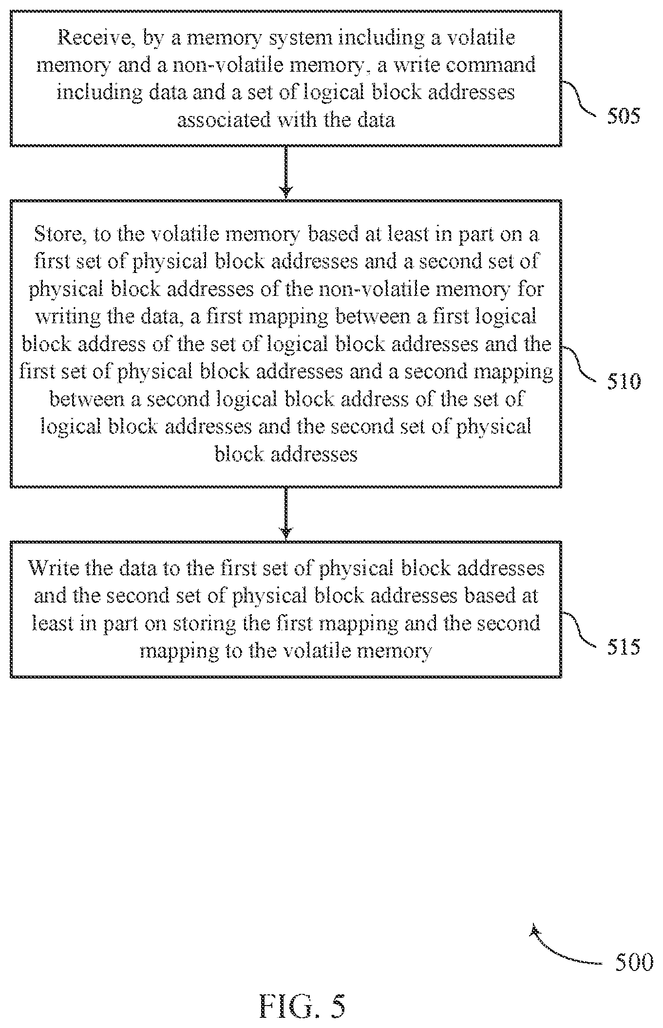 Patent US12366959 Figure 5 – Data compression for mapping tables