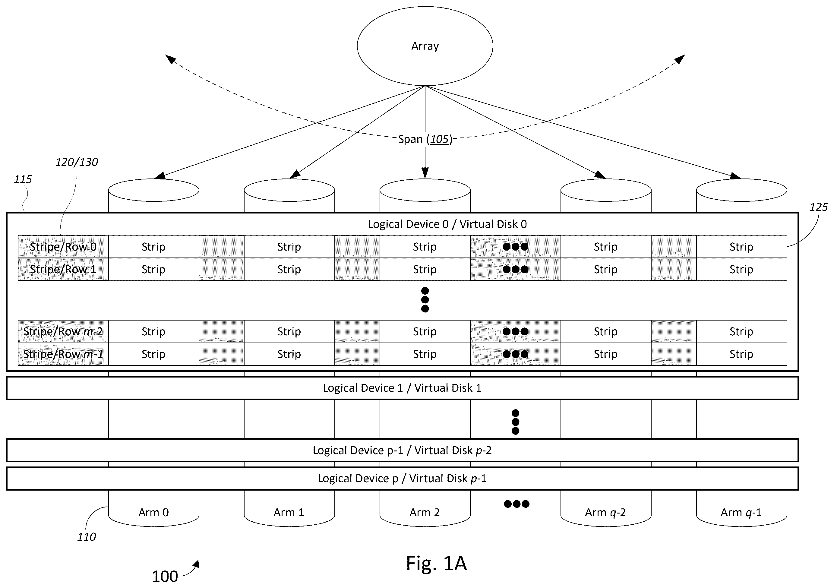 Patent US12366961 Figure 1 – Watermarked IO diverts for virtual disks
