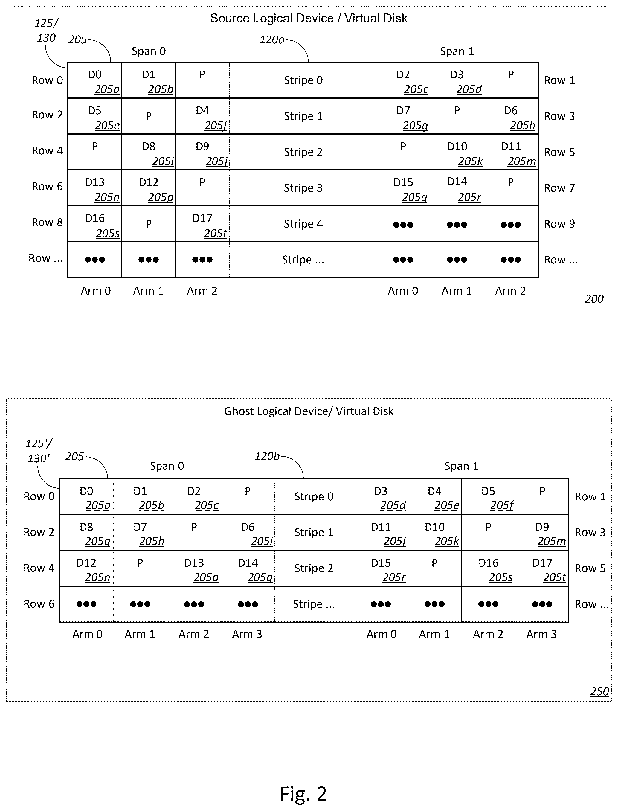 Patent US12366961 Figure 3 – Watermarked IO diverts for virtual disks