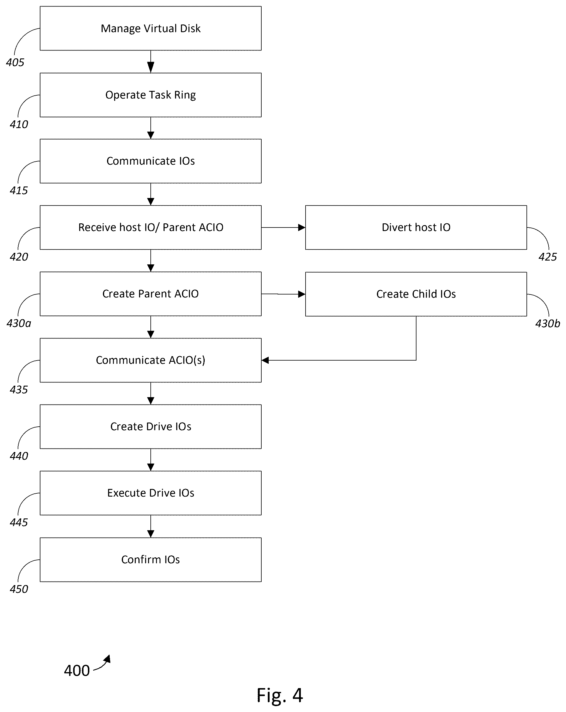 Patent US12366961 Figure 5 – Watermarked IO diverts for virtual disks