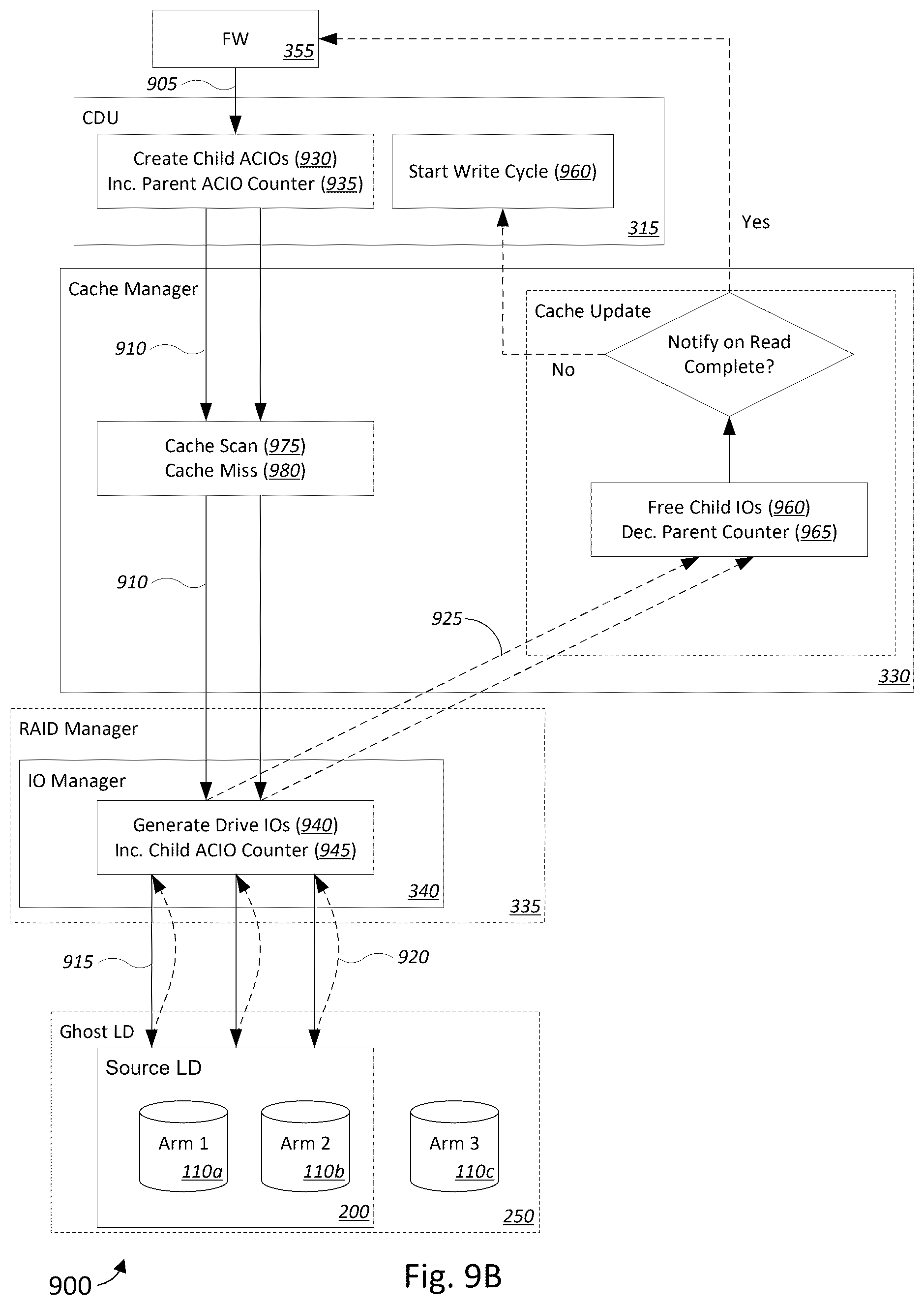 Patent US12366961 Figure 11 – Watermarked IO diverts for virtual disks