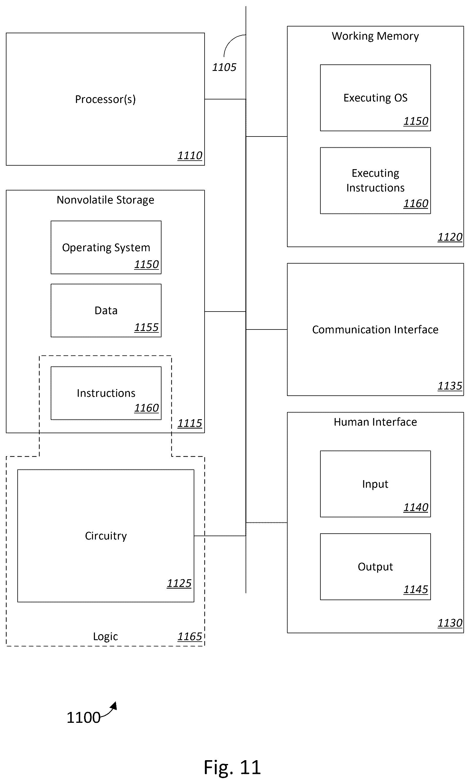 Patent US12366961 Figure 14 – Watermarked IO diverts for virtual disks