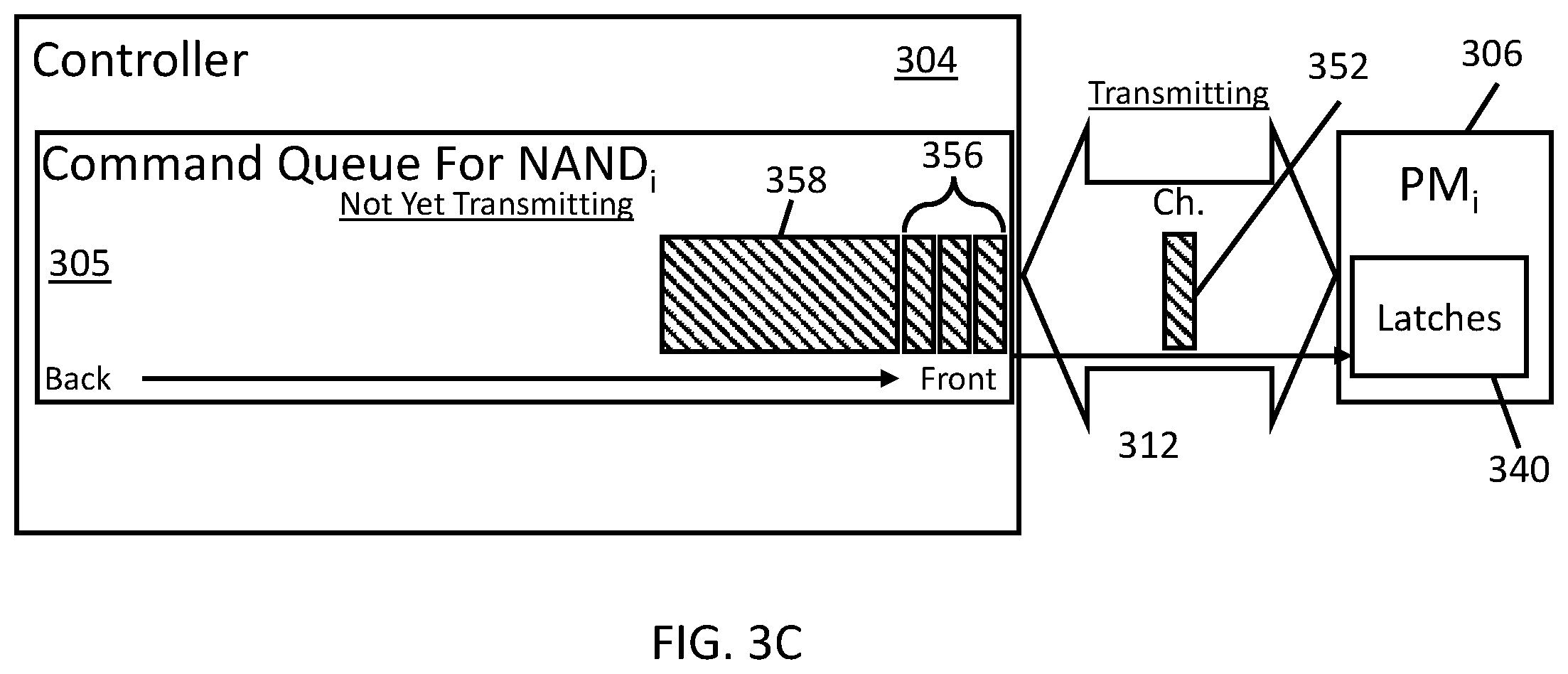 Patent US12366962 Figure 5 – System method for improving read command process times in solid-state drives (SSD) by having processor split-up background writes based on determined command size