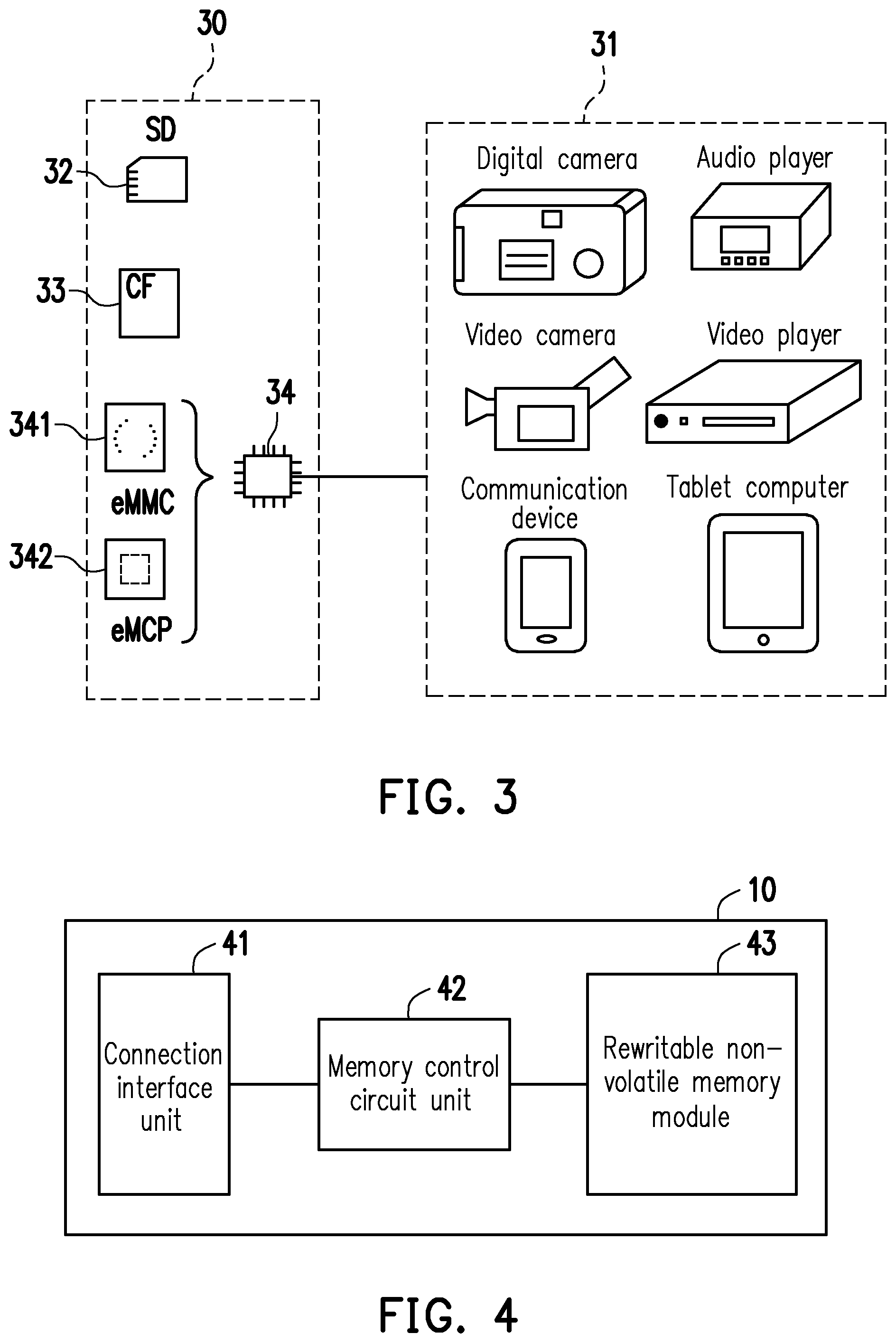 Patent US12366963 Figure 2 – Method for storing data and parity data in different chip enabled regions, memory storage device and memory control circuit unit