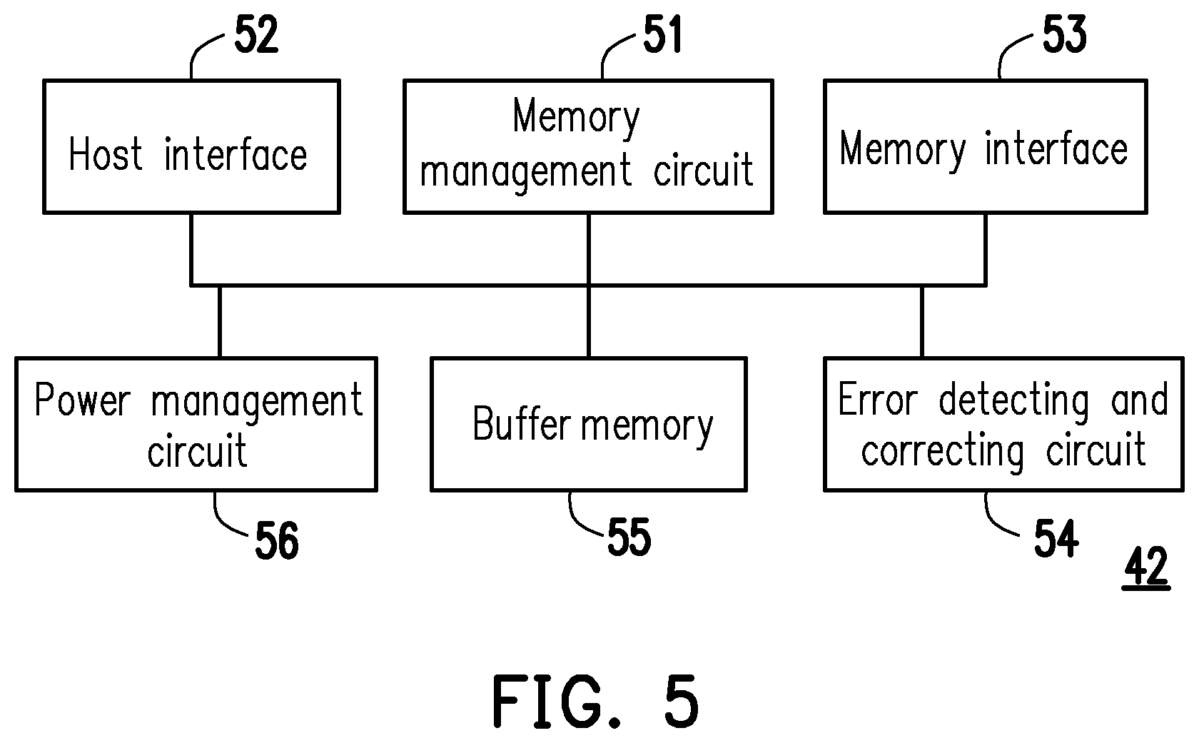 Patent US12366963 Figure 3 – Method for storing data and parity data in different chip enabled regions, memory storage device and memory control circuit unit