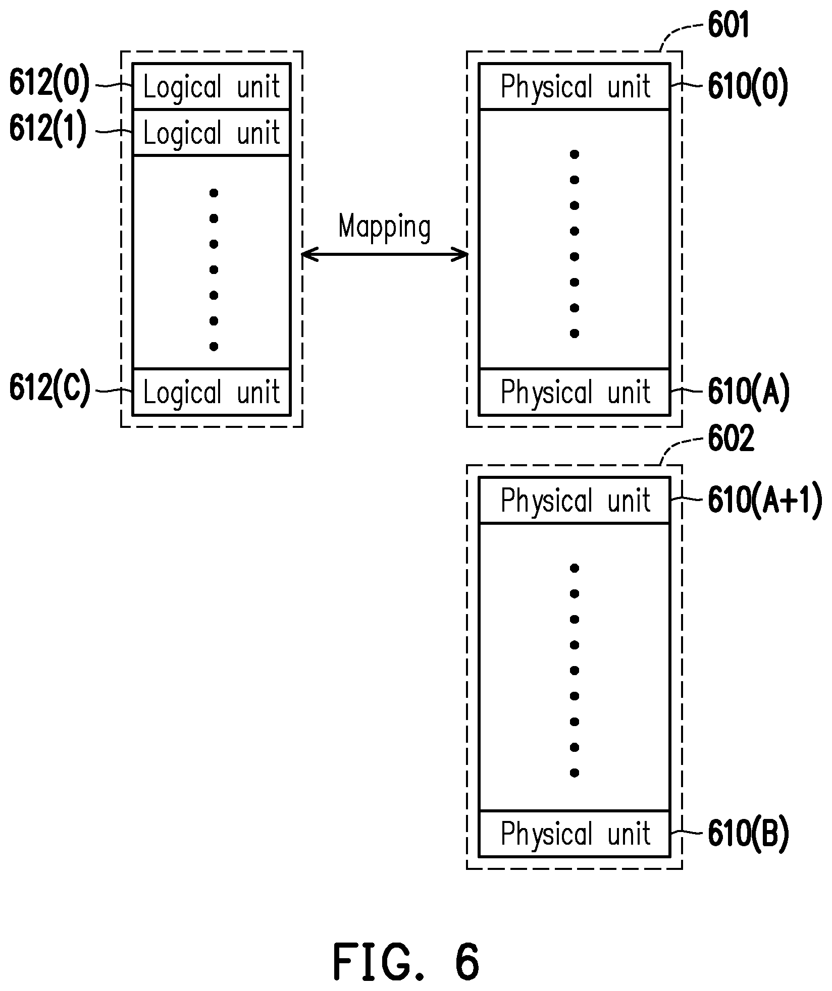 Patent US12366963 Figure 4 – Method for storing data and parity data in different chip enabled regions, memory storage device and memory control circuit unit