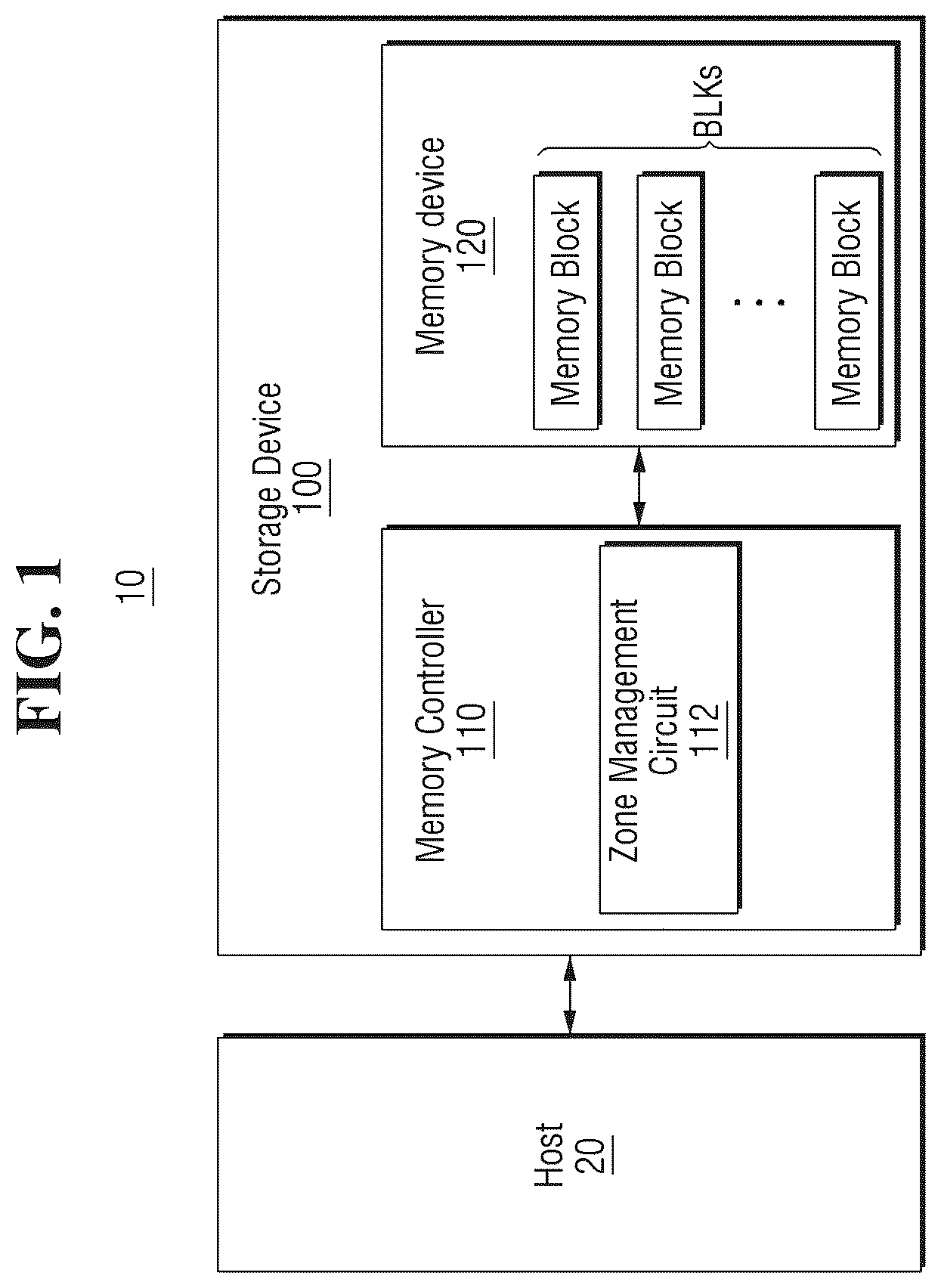 Patent US12366964 Figure 1 – Storage device operated by zone and data processing system including the same