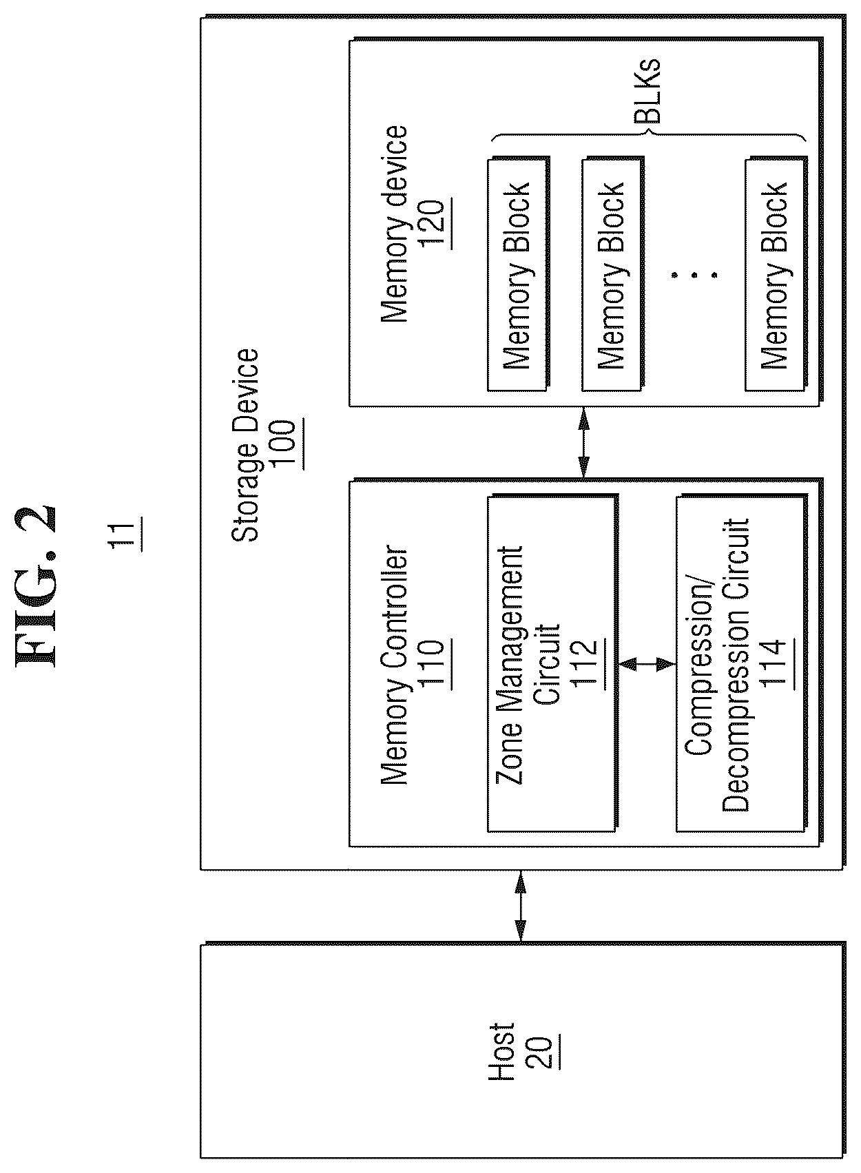 Patent US12366964 Figure 2 – Storage device operated by zone and data processing system including the same