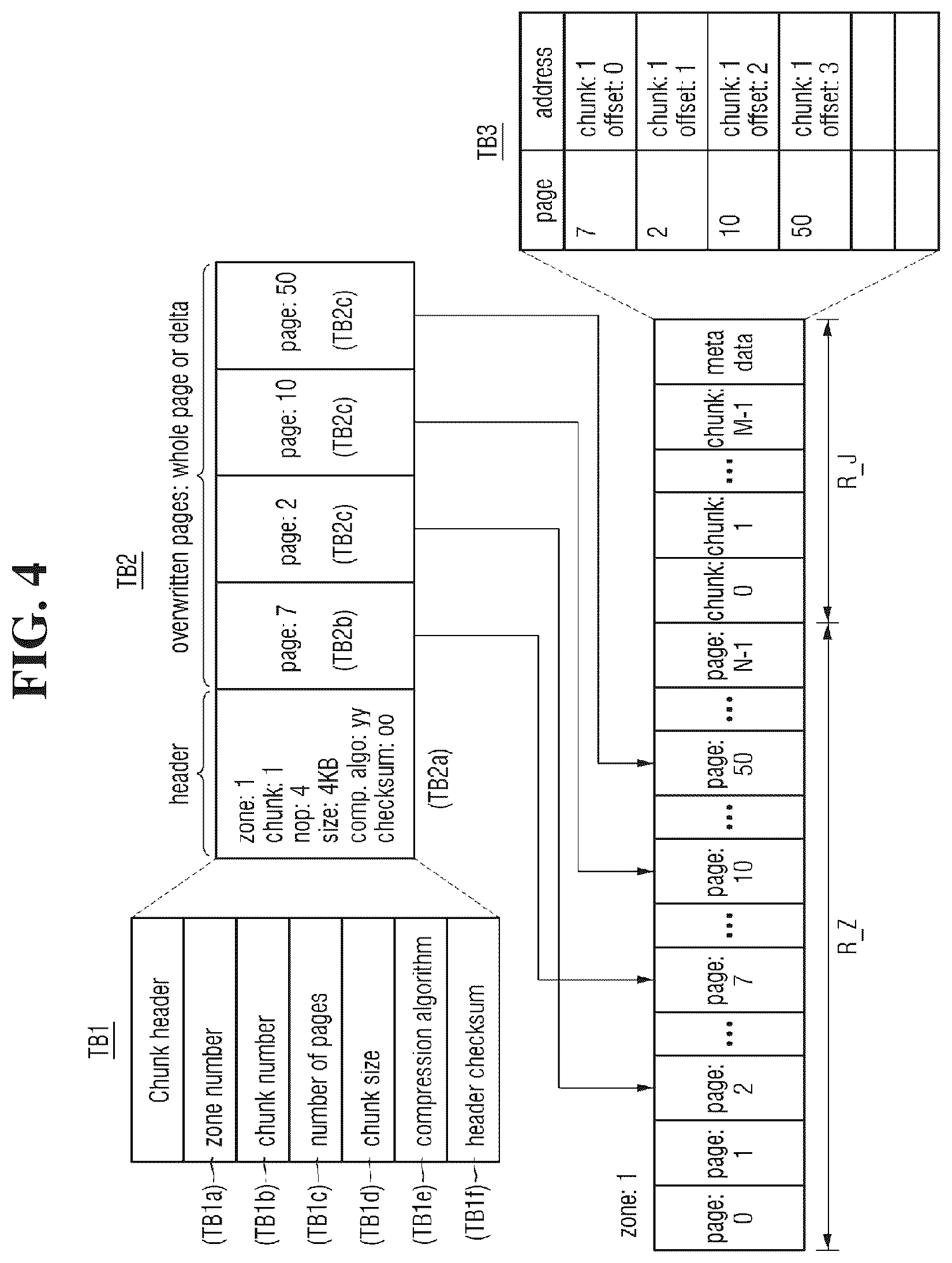 Patent US12366964 Figure 4 – Storage device operated by zone and data processing system including the same