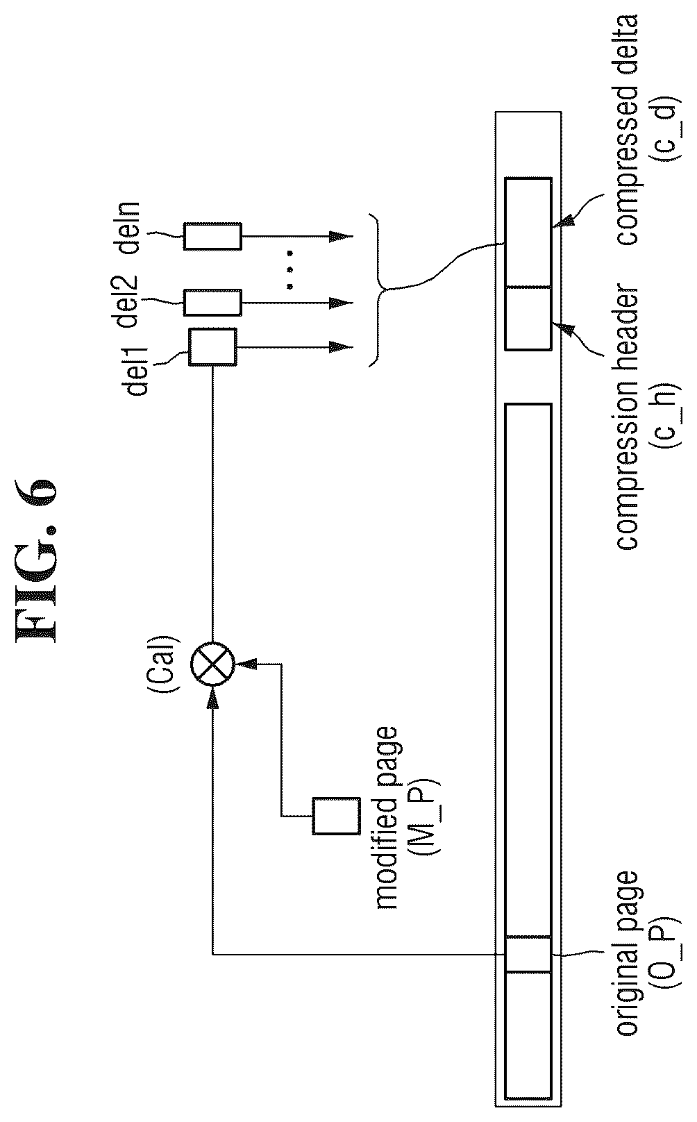 Patent US12366964 Figure 6 – Storage device operated by zone and data processing system including the same
