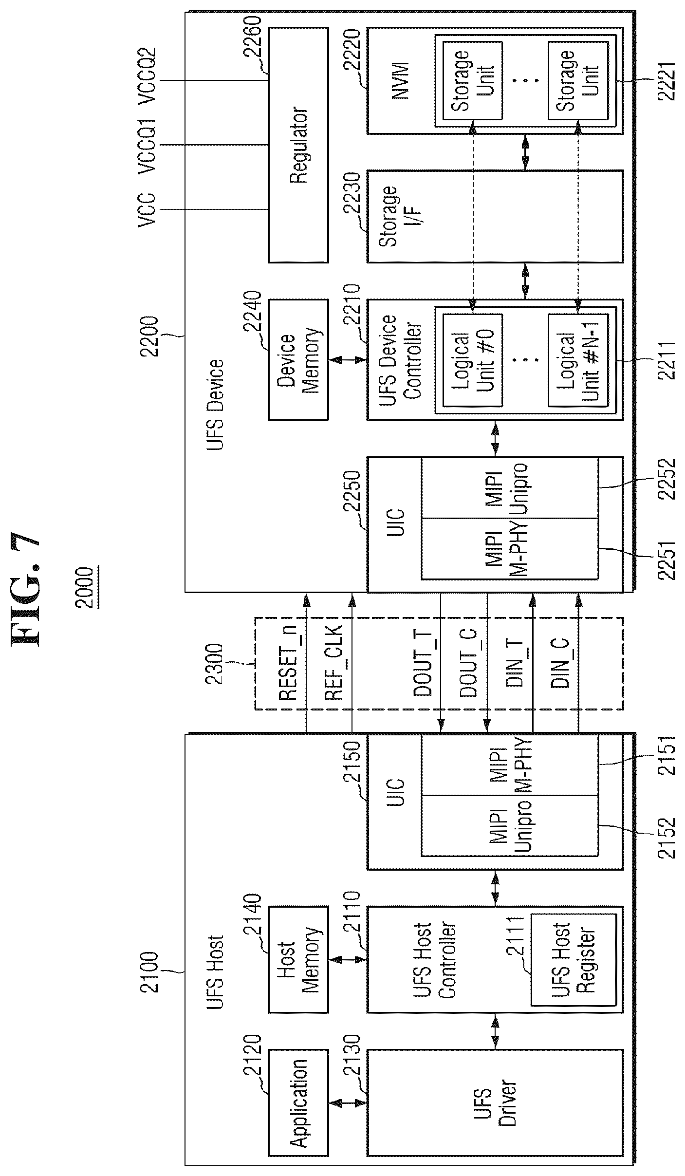 Patent US12366964 Figure 7 – Storage device operated by zone and data processing system including the same