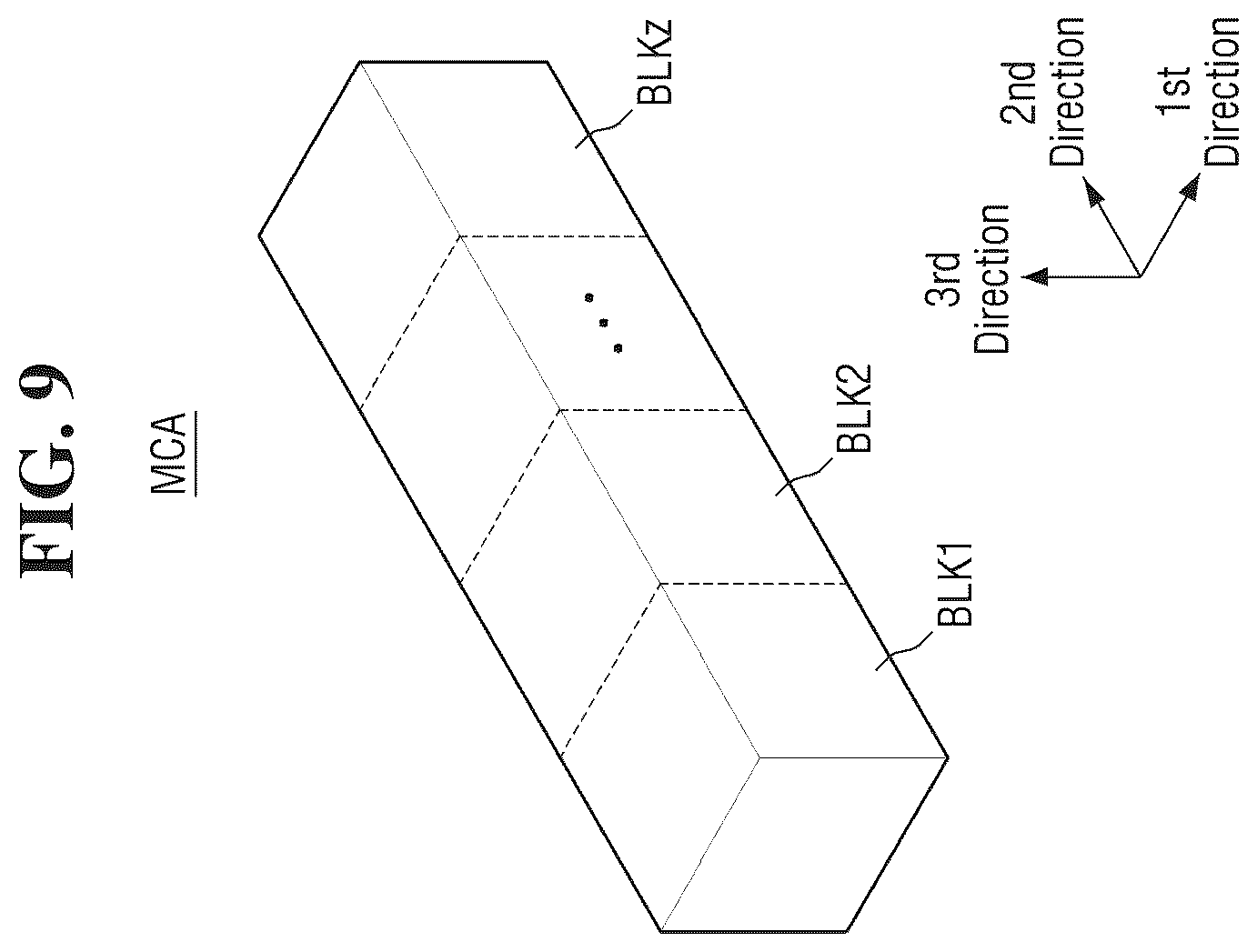 Patent US12366964 Figure 9 – Storage device operated by zone and data processing system including the same