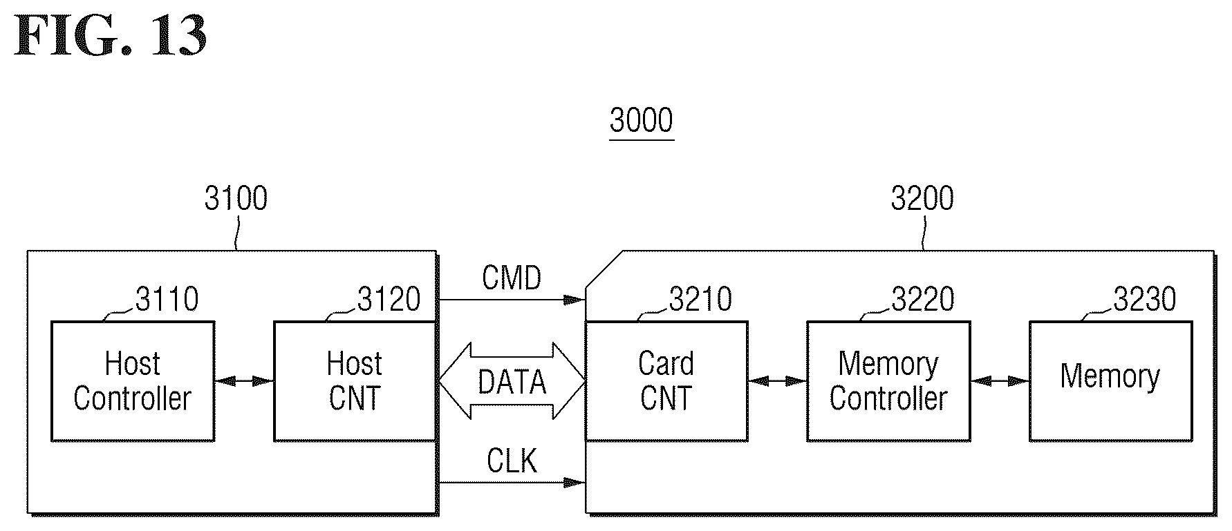 Patent US12366964 Figure 13 – Storage device operated by zone and data processing system including the same