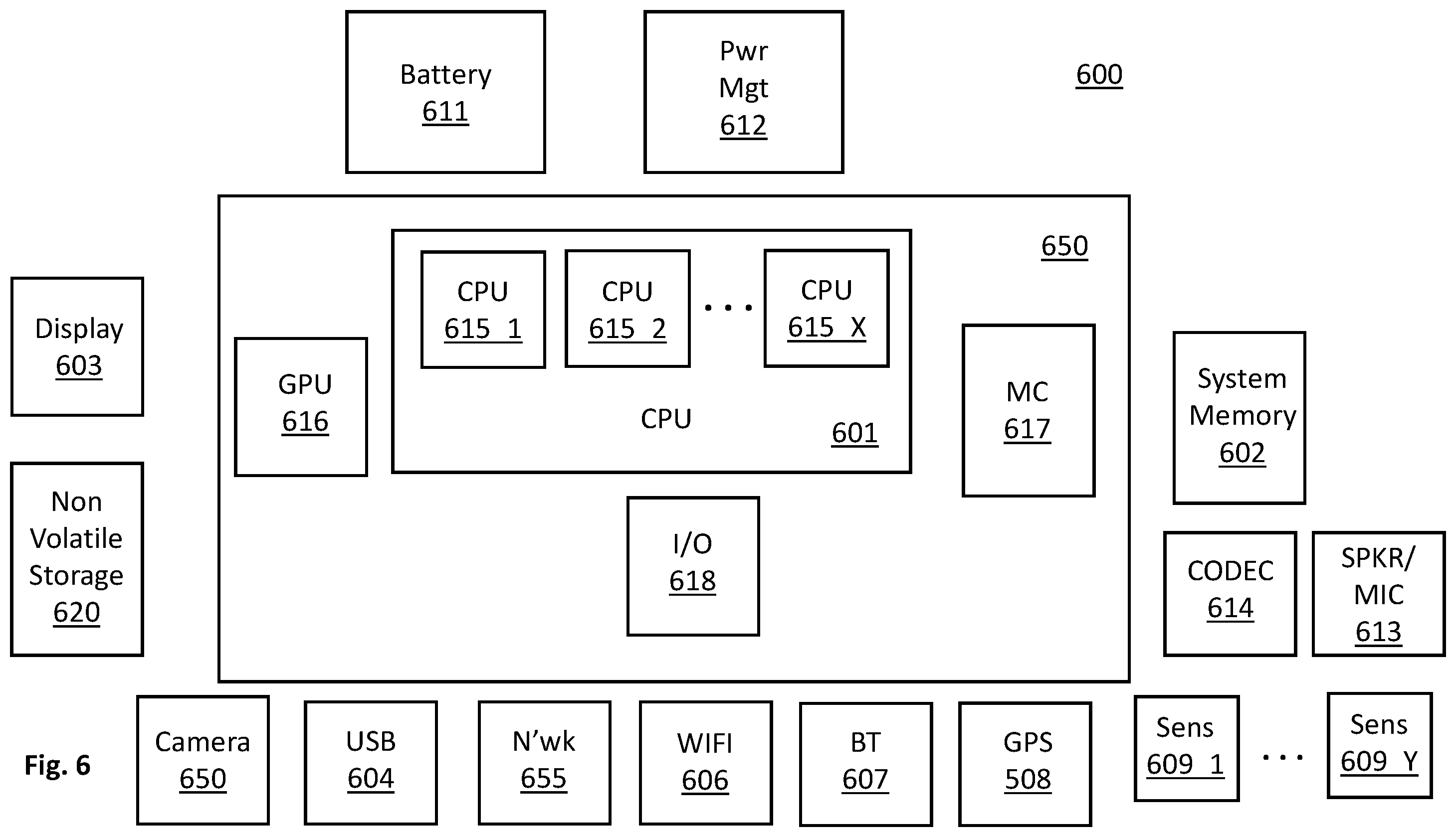 Patent US12366965 Figure 6 – Solid state drive with multiplexed internal channel access during program data transfers
