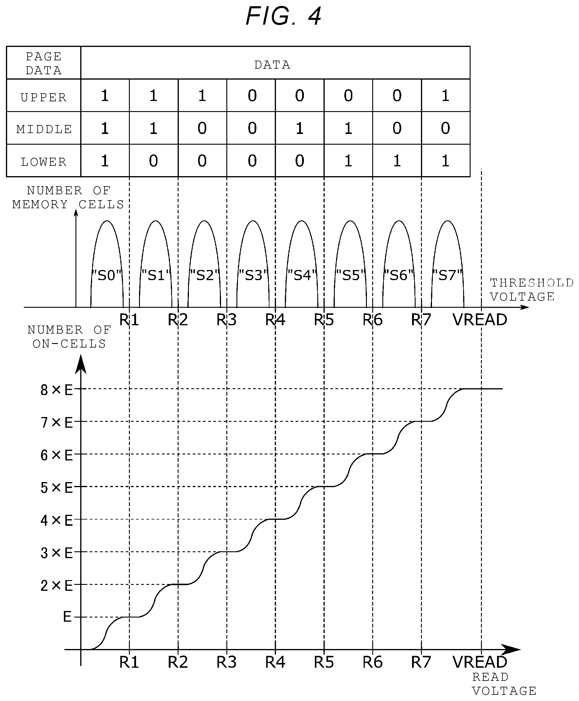 Patent US12366966 Figure 3 – Memory system