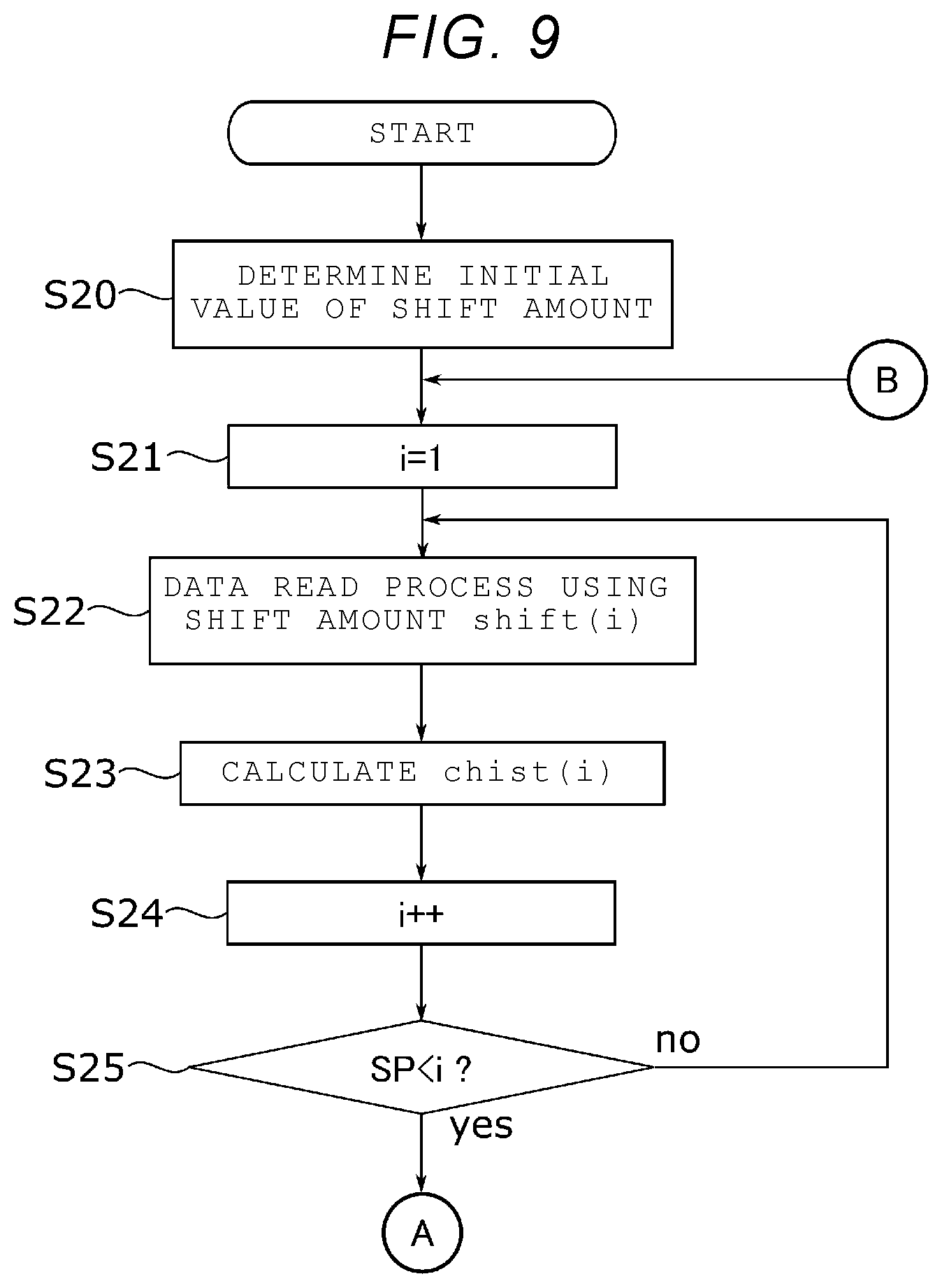 Patent US12366966 Figure 7 – Memory system