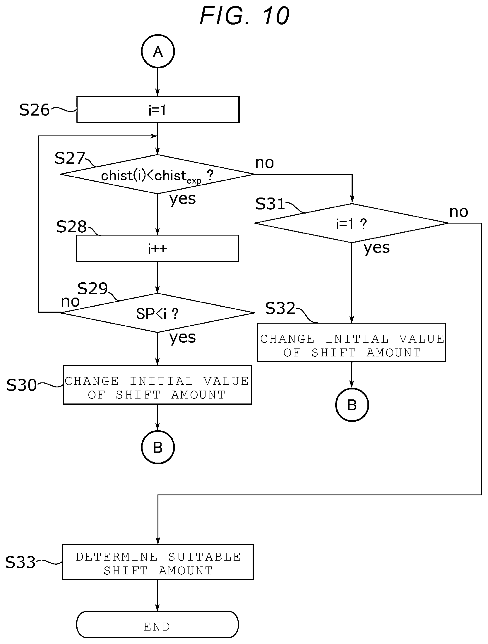 Patent US12366966 Figure 8 – Memory system
