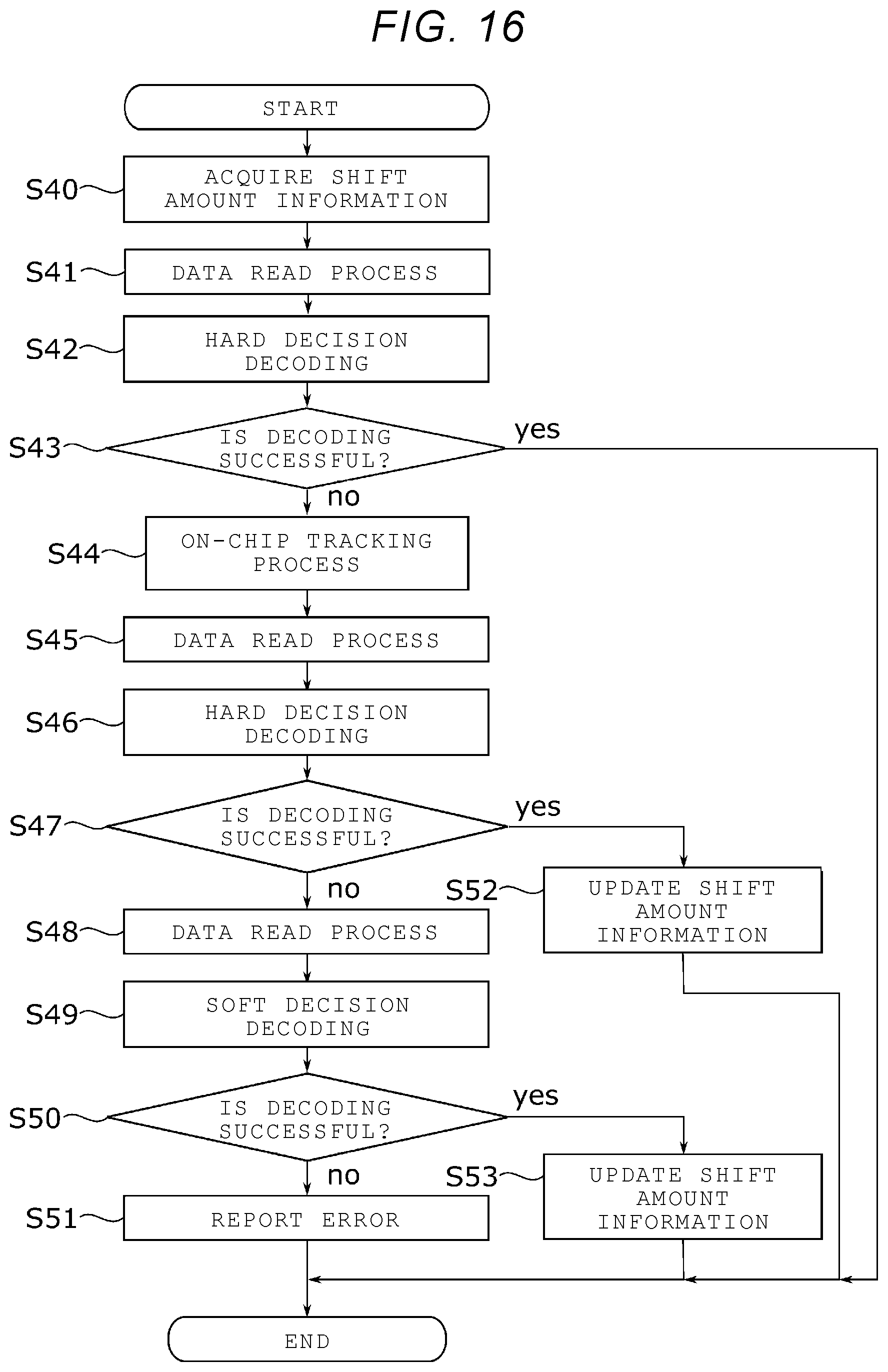 Patent US12366966 Figure 11 – Memory system