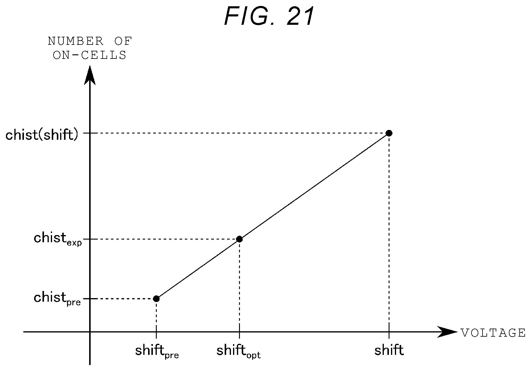 Patent US12366966 Figure 15 – Memory system