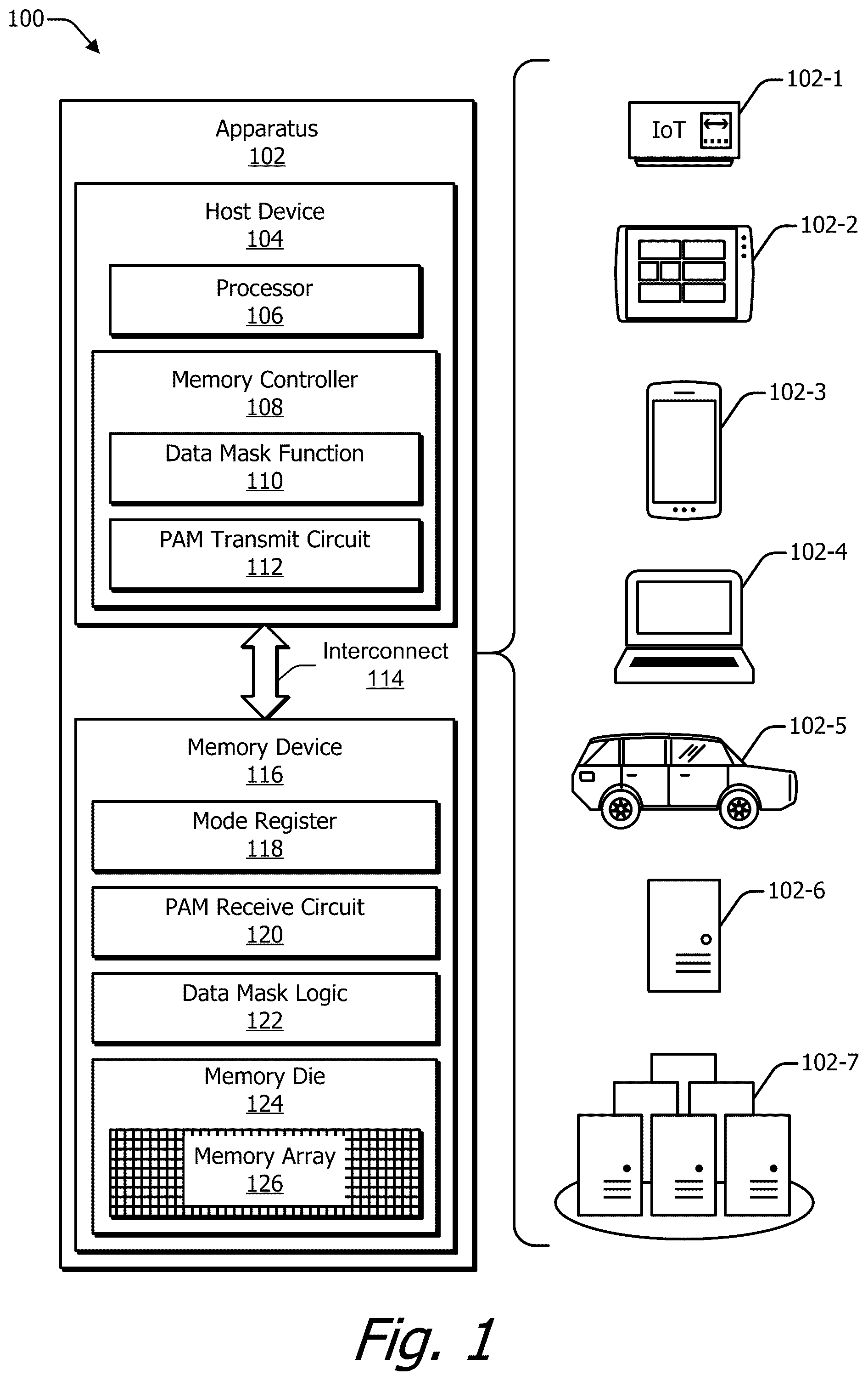 Patent US12366967 Figure 1 – Data masking for pulse amplitude modulation