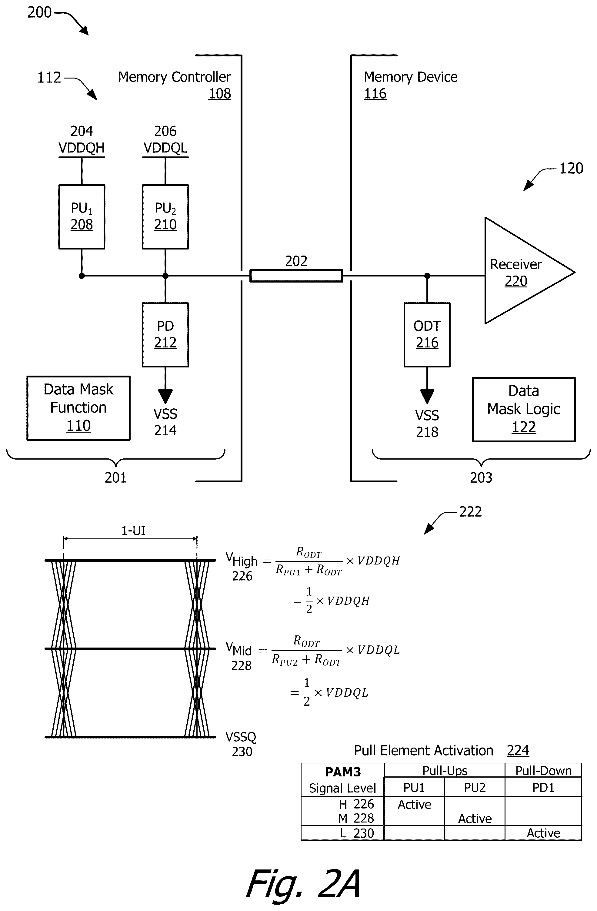 Patent US12366967 Figure 2 – Data masking for pulse amplitude modulation