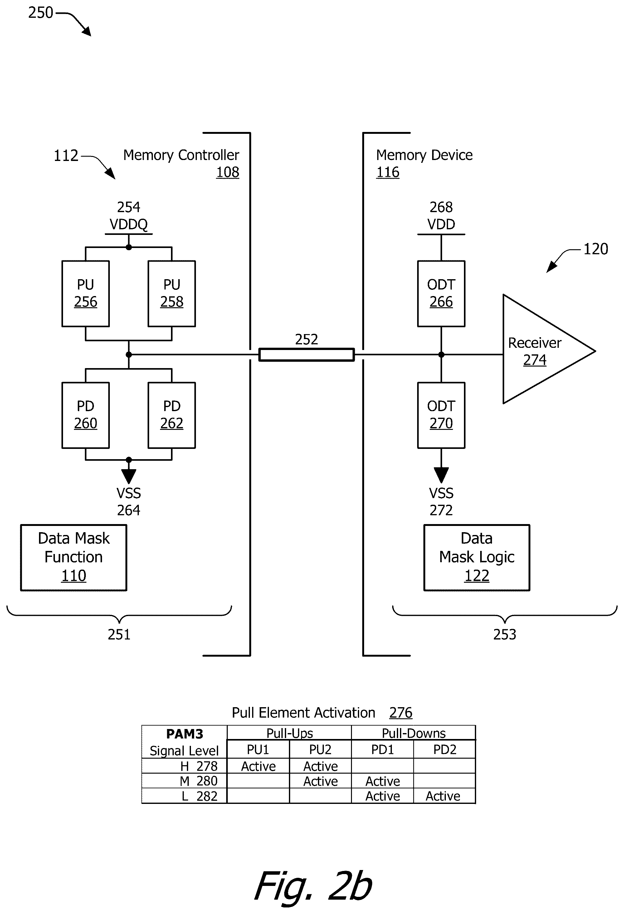 Patent US12366967 Figure 3 – Data masking for pulse amplitude modulation