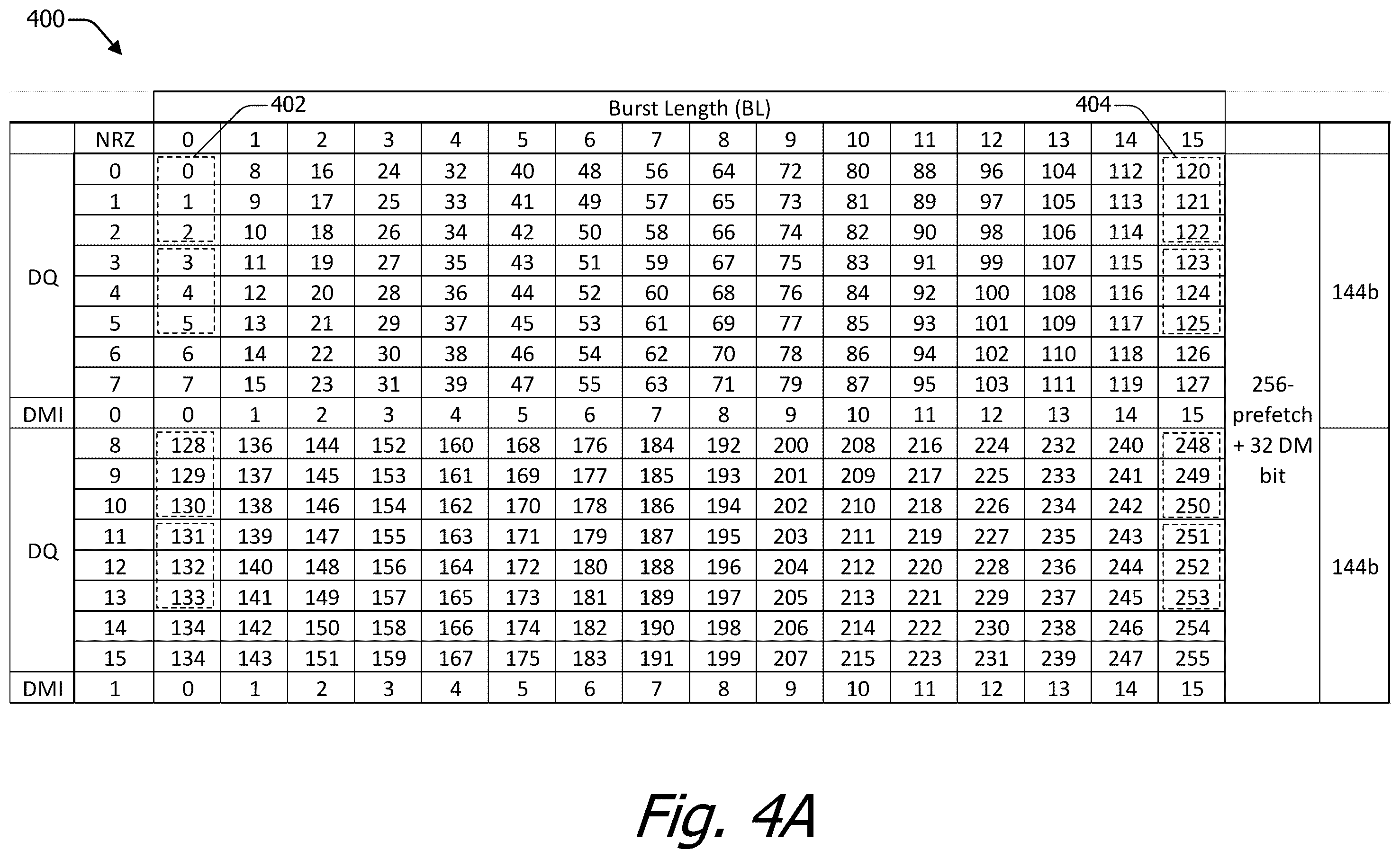 Patent US12366967 Figure 5 – Data masking for pulse amplitude modulation