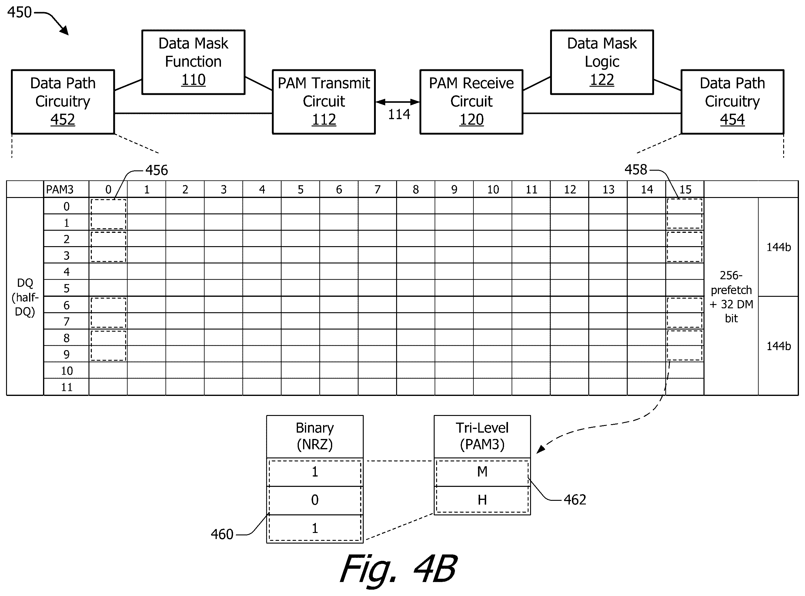 Patent US12366967 Figure 6 – Data masking for pulse amplitude modulation