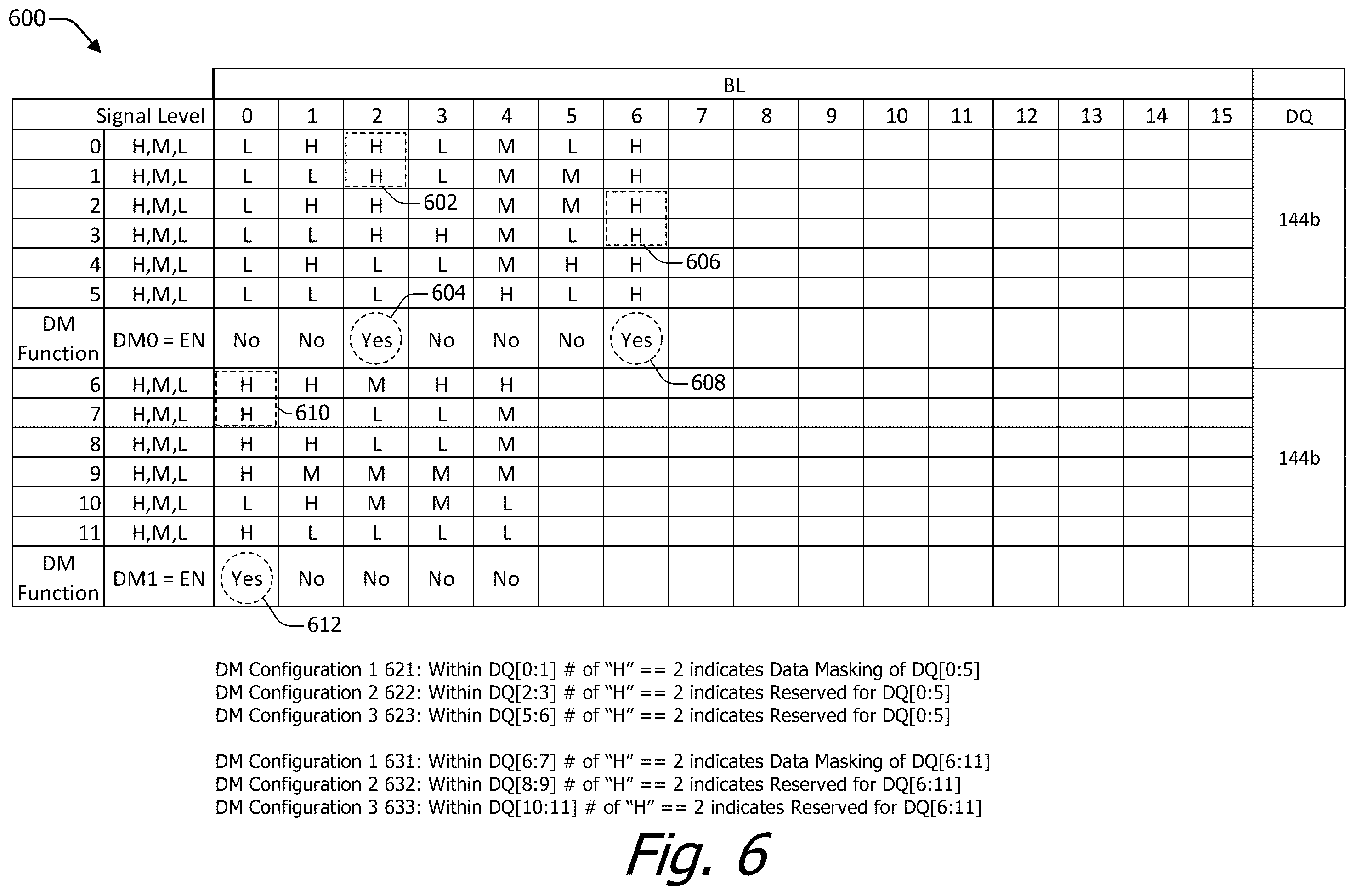 Patent US12366967 Figure 8 – Data masking for pulse amplitude modulation