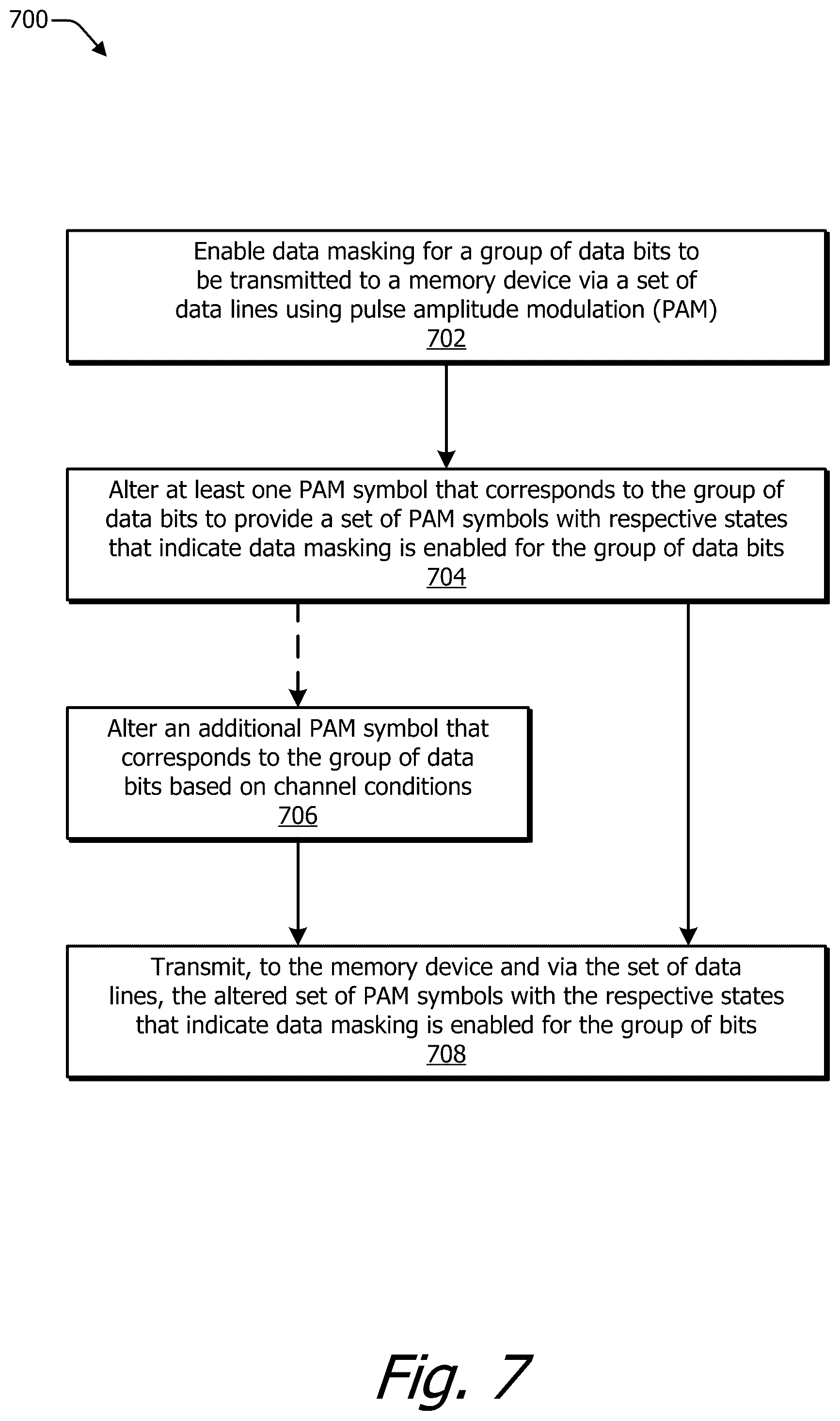 Patent US12366967 Figure 9 – Data masking for pulse amplitude modulation
