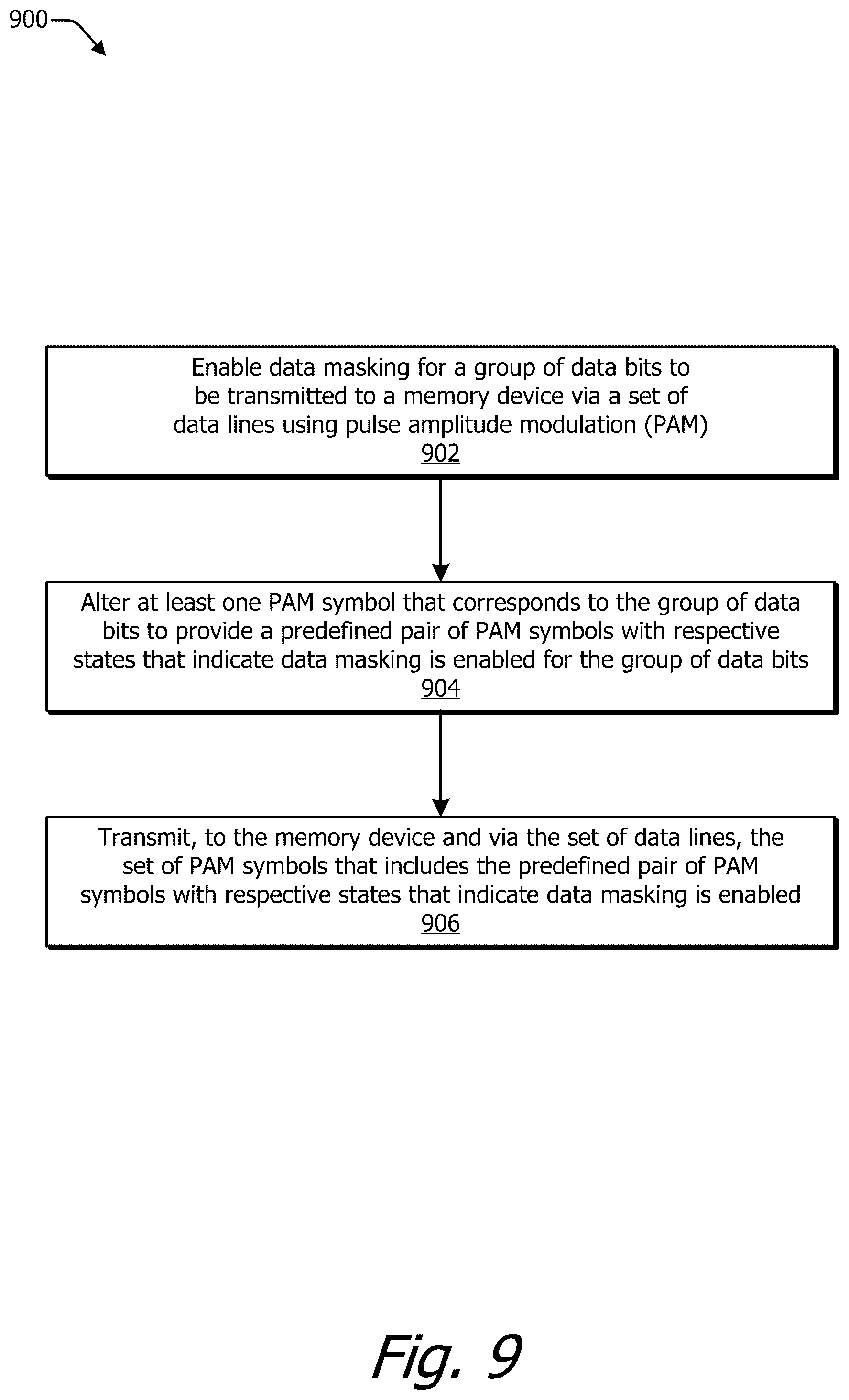 Patent US12366967 Figure 11 – Data masking for pulse amplitude modulation