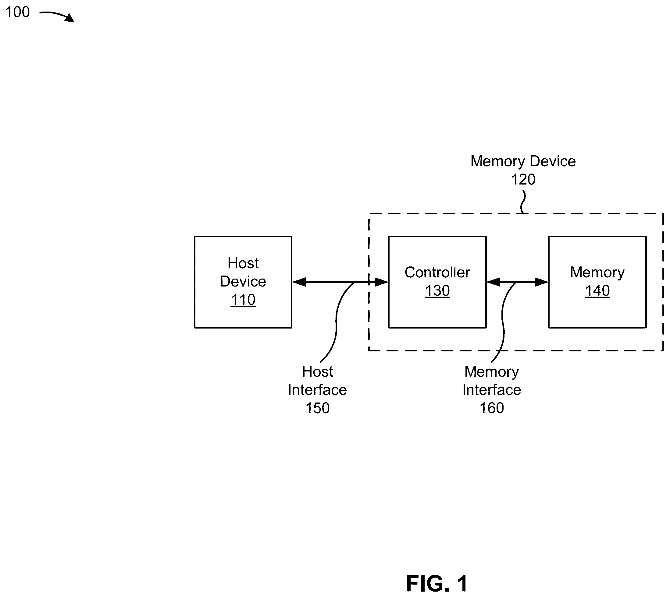 Patent US12366968 Figure 1 – Host device controlled low temperature thermal throttling