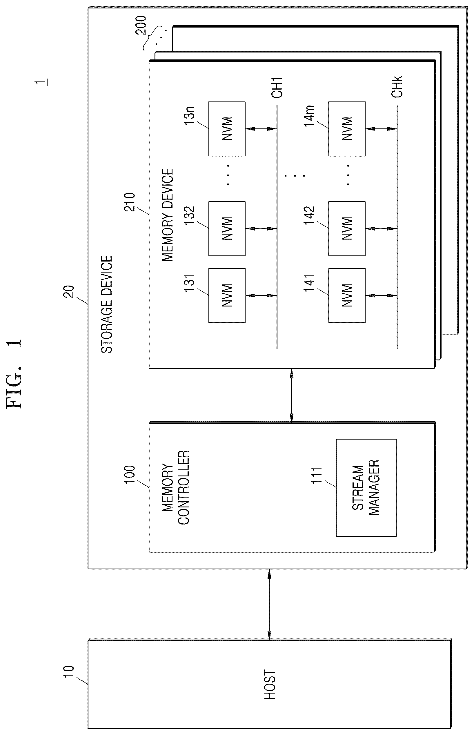 Patent US12366969 Figure 1 – Storage device including memory controller and operating method of the same