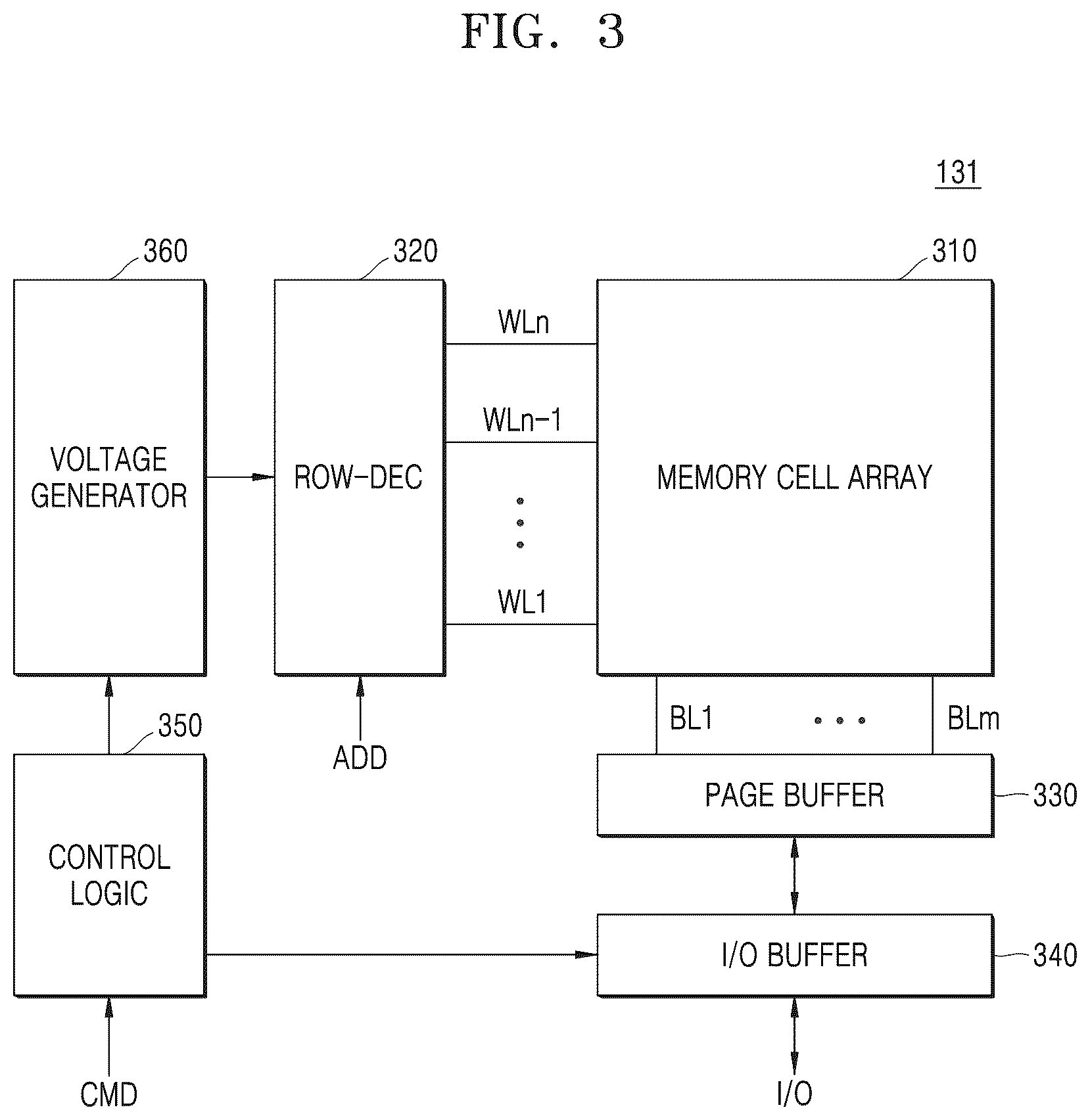 Patent US12366969 Figure 3 – Storage device including memory controller and operating method of the same