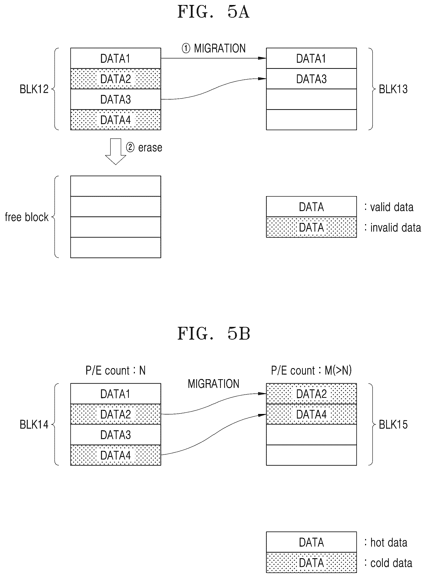 Patent US12366969 Figure 5 – Storage device including memory controller and operating method of the same