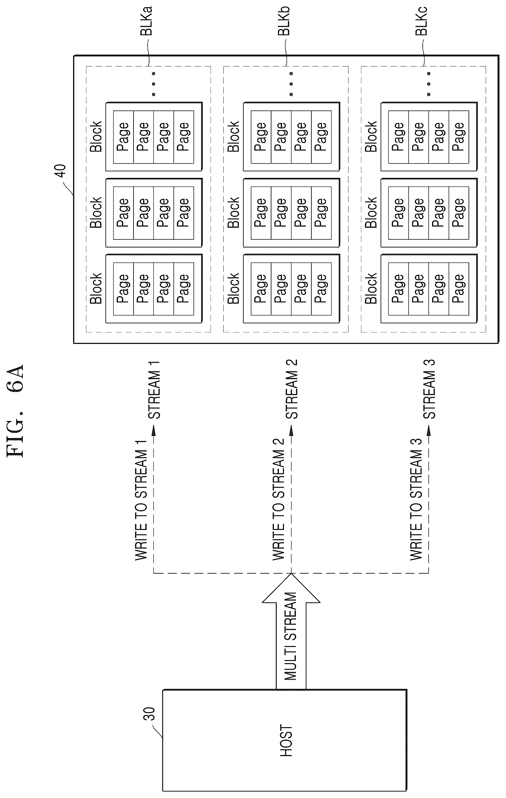 Patent US12366969 Figure 6 – Storage device including memory controller and operating method of the same