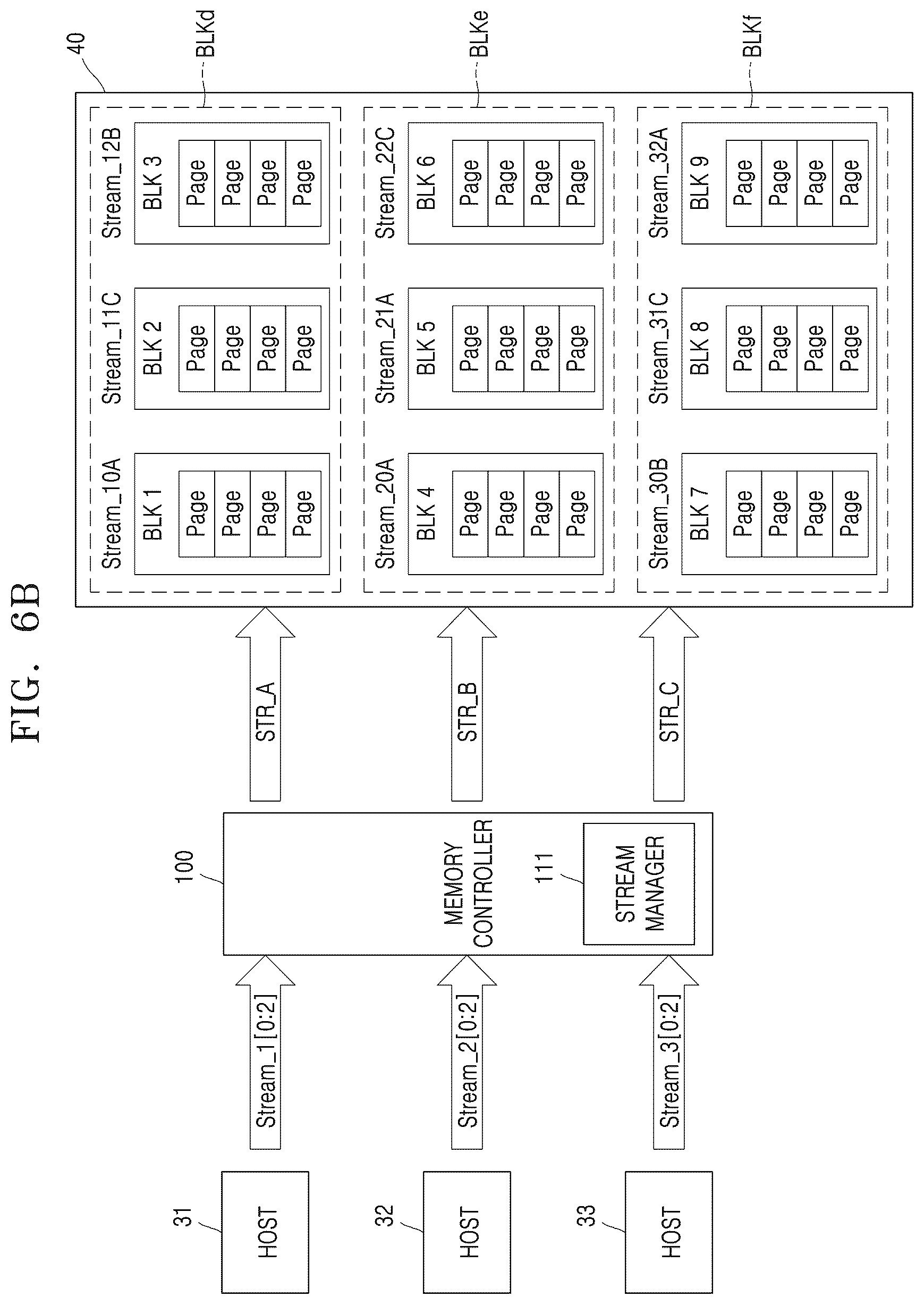 Patent US12366969 Figure 7 – Storage device including memory controller and operating method of the same
