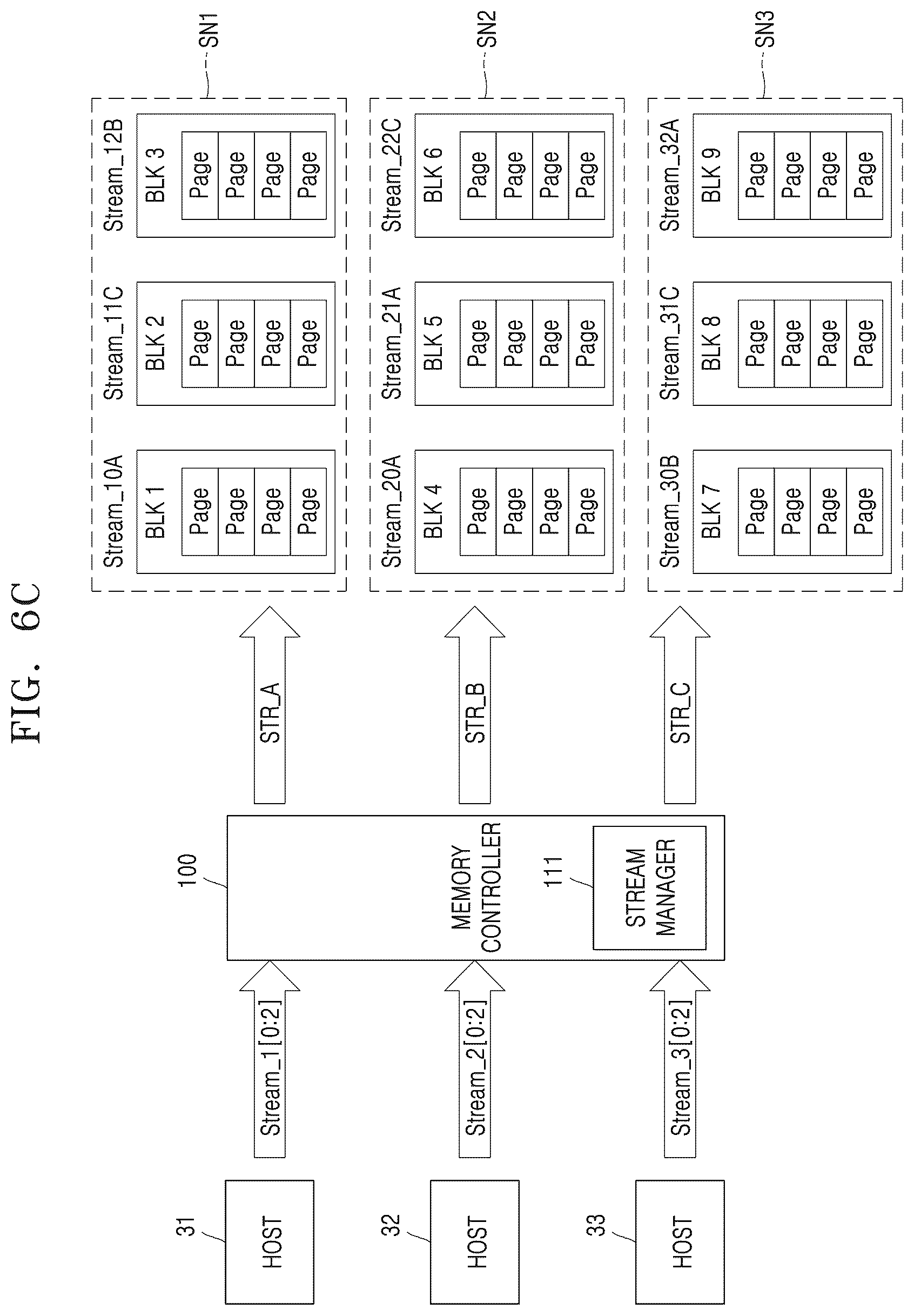 Patent US12366969 Figure 8 – Storage device including memory controller and operating method of the same