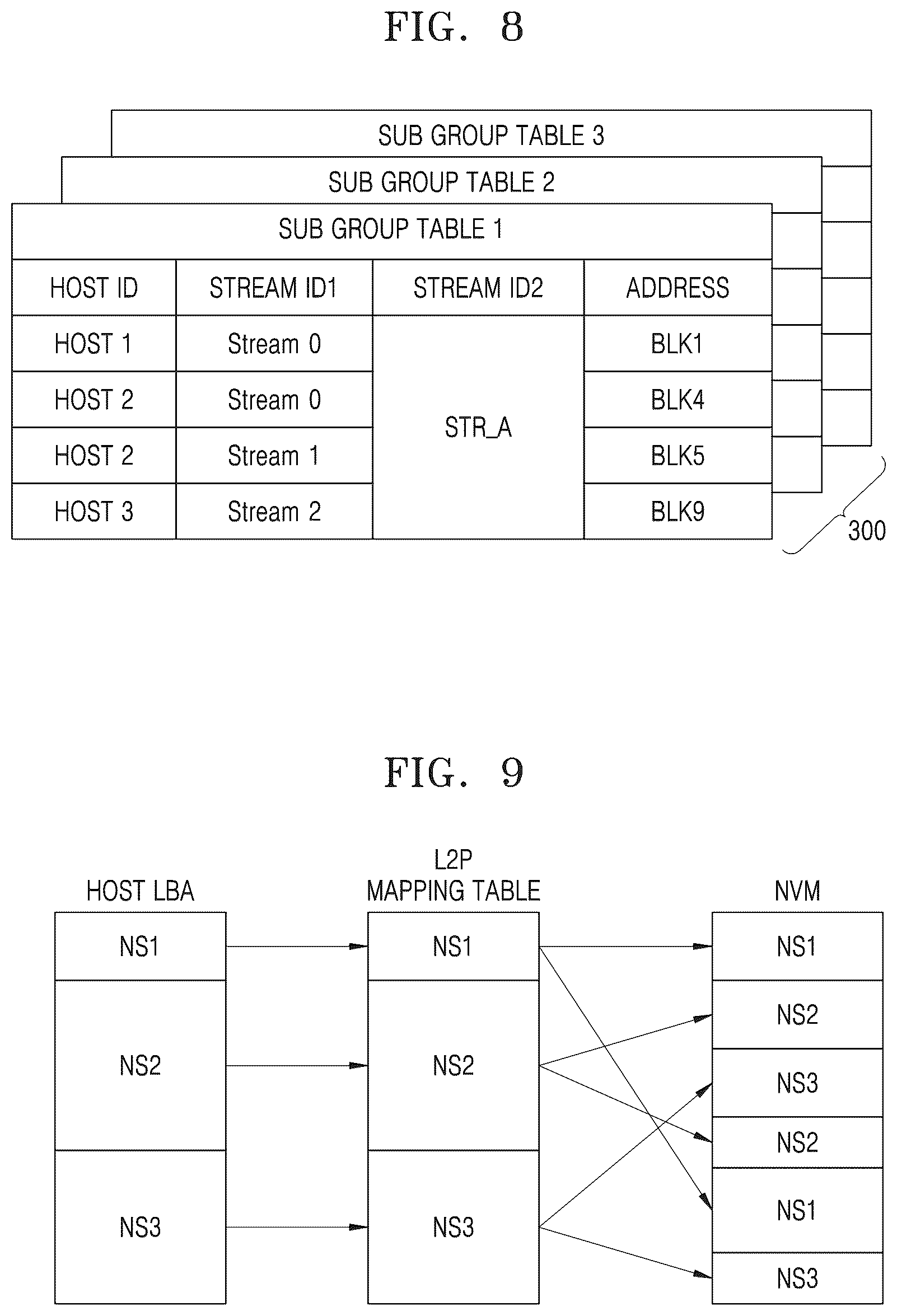 Patent US12366969 Figure 10 – Storage device including memory controller and operating method of the same