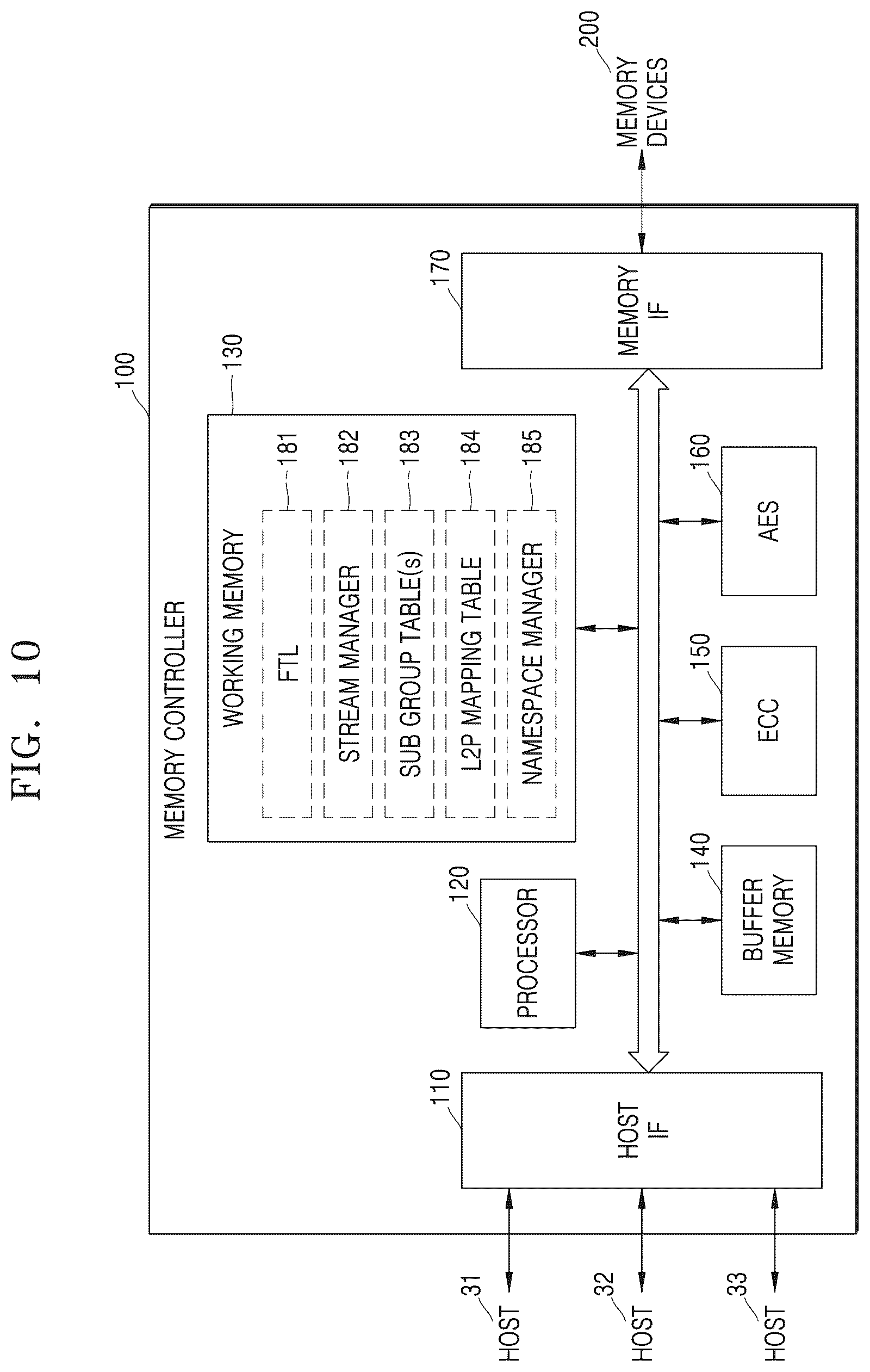 Patent US12366969 Figure 11 – Storage device including memory controller and operating method of the same