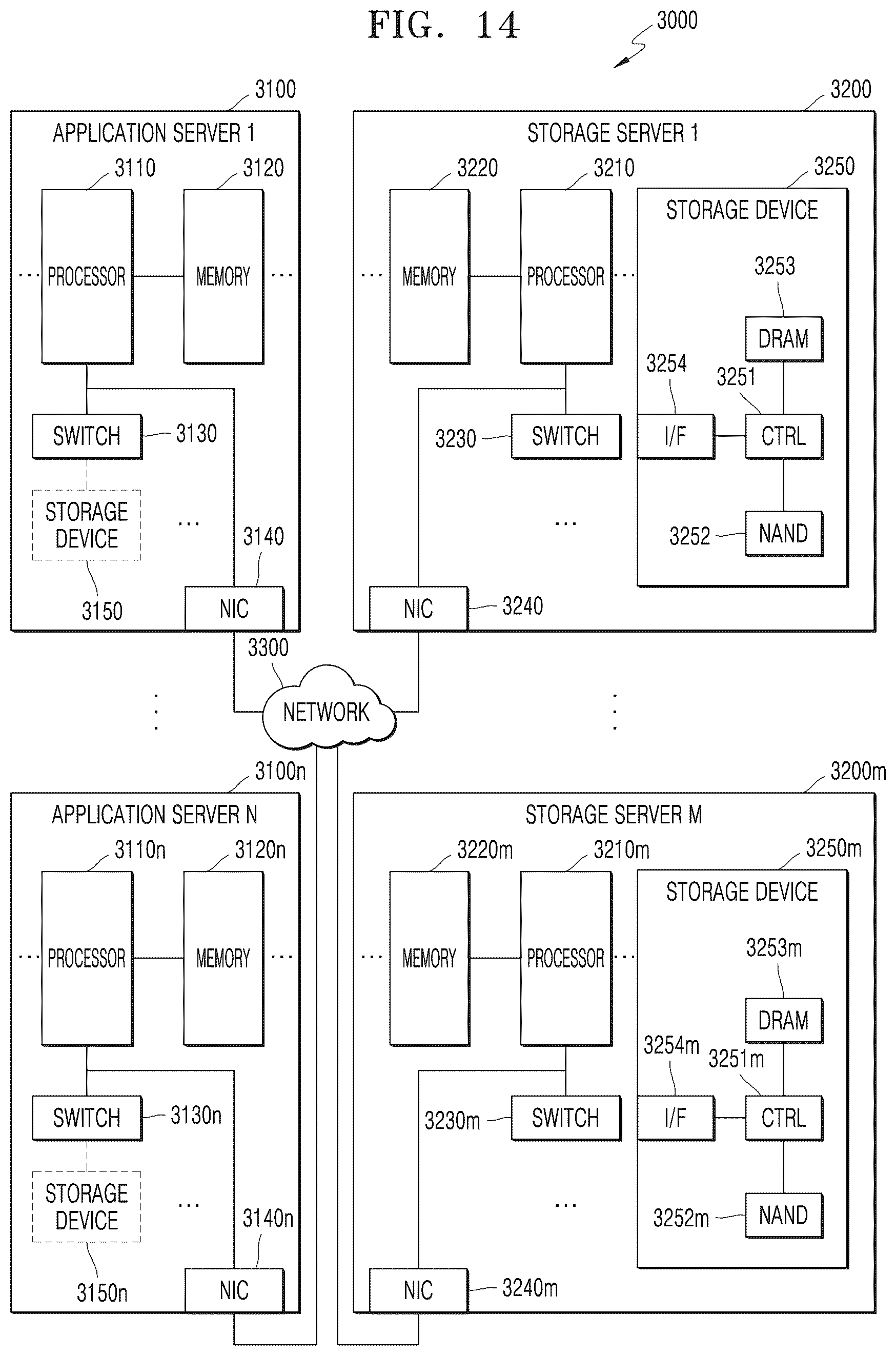 Patent US12366969 Figure 15 – Storage device including memory controller and operating method of the same