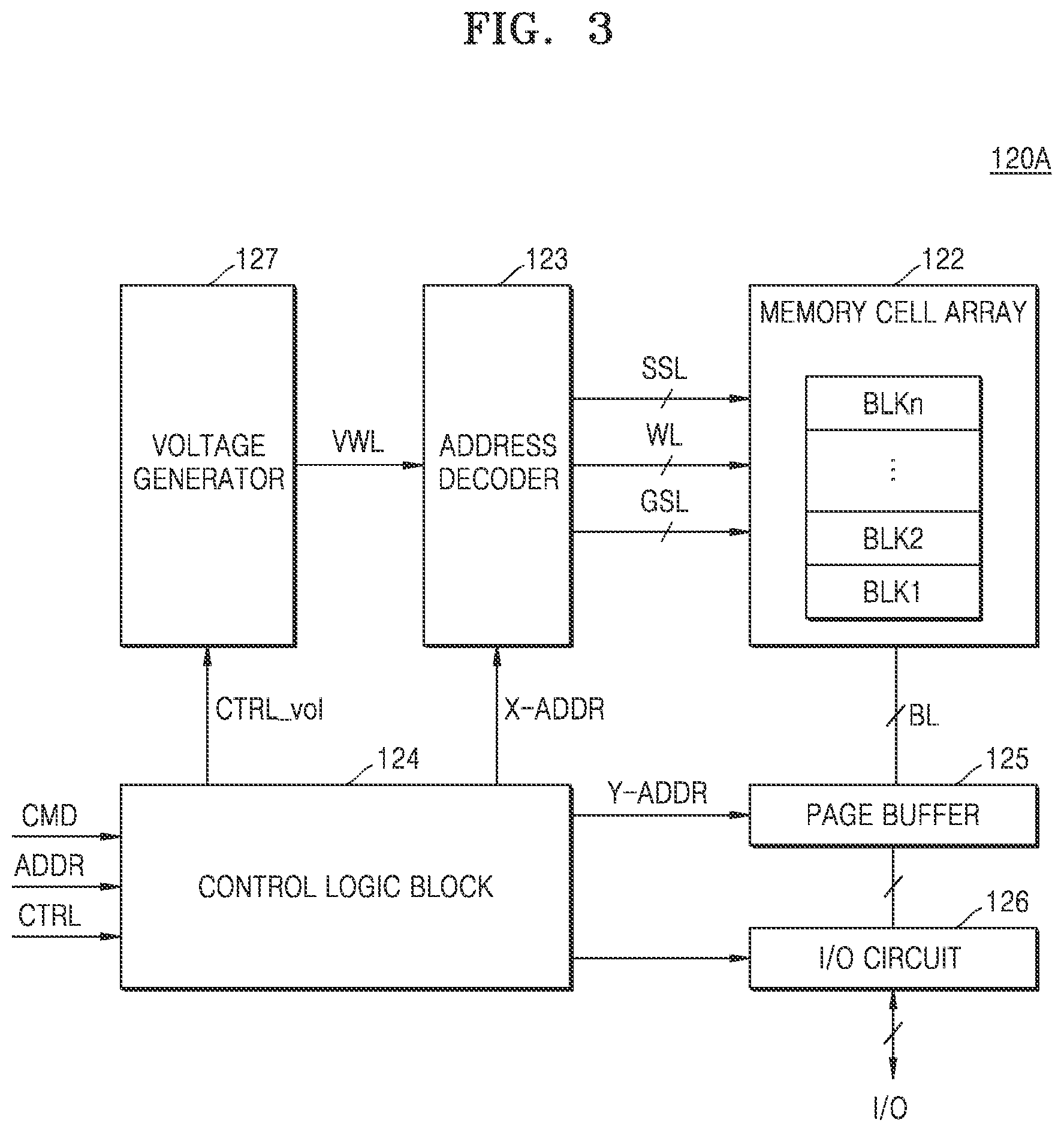 Patent US12366970 Figure 3 – Storage device and operating method
