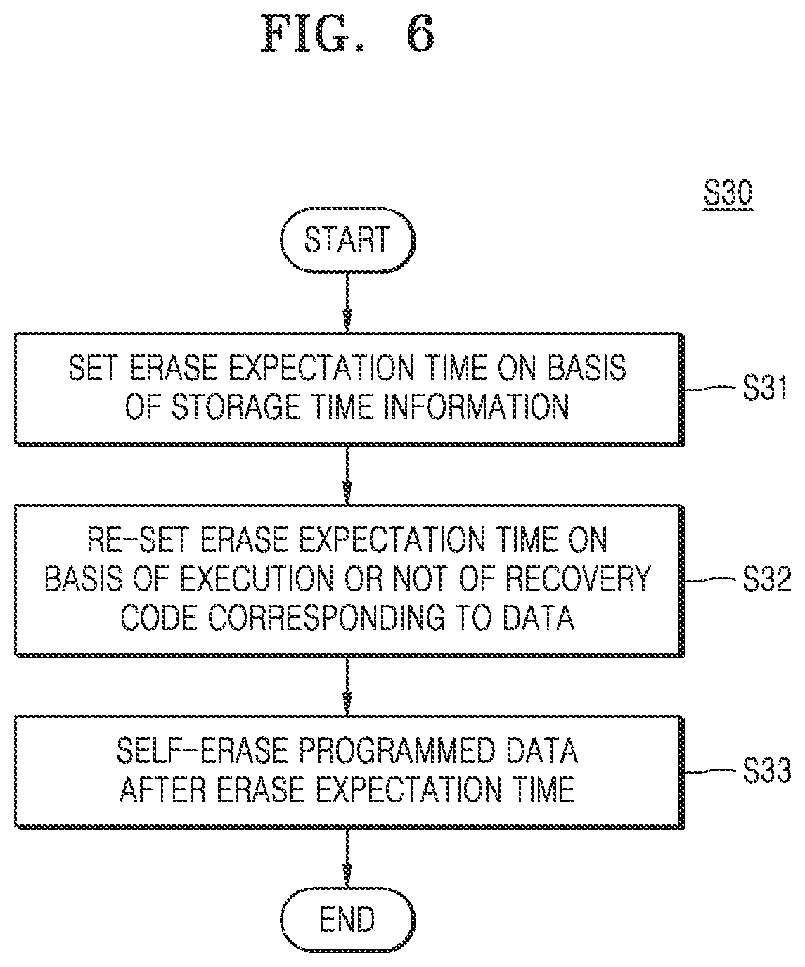 Patent US12366970 Figure 6 – Storage device and operating method
