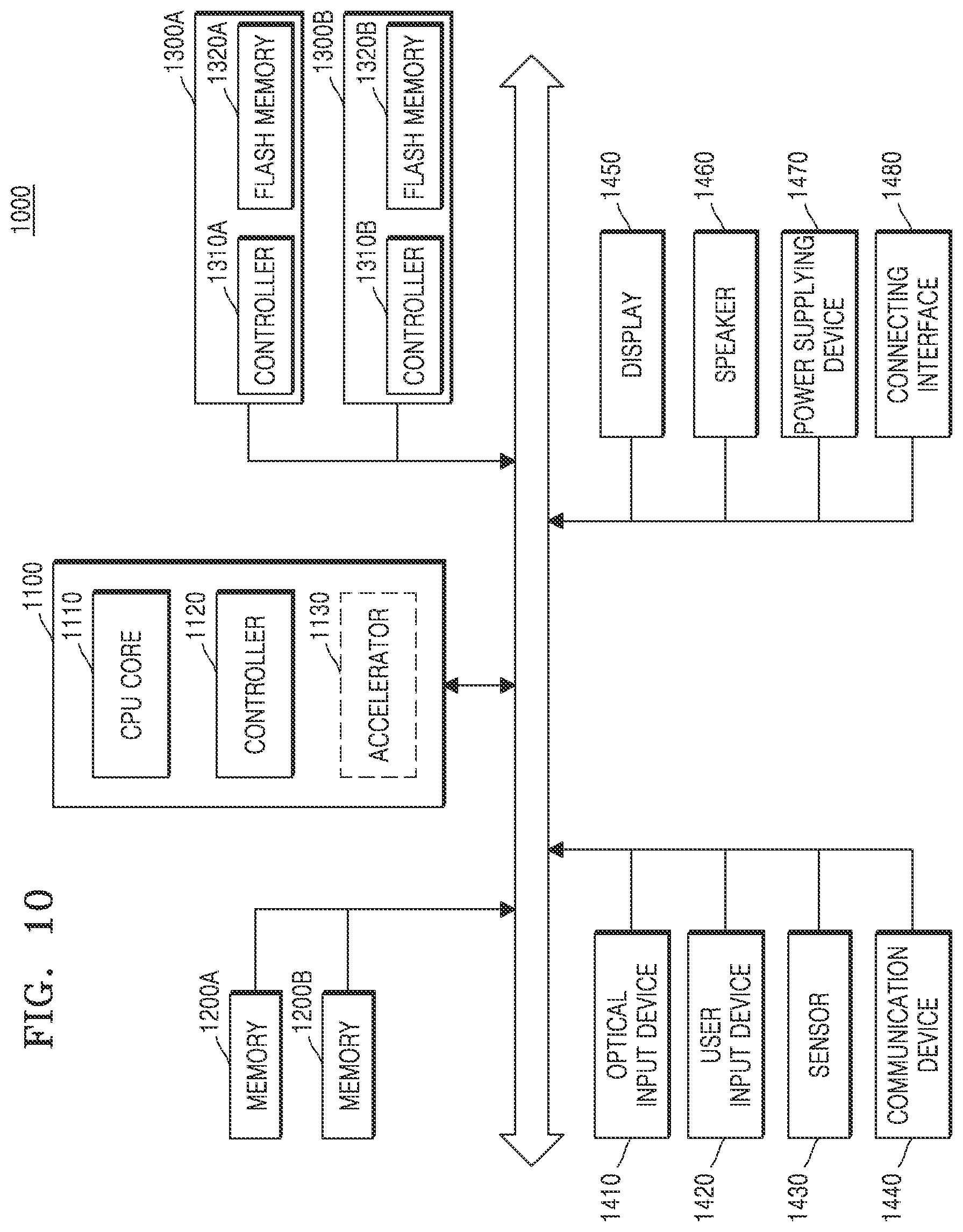Patent US12366970 Figure 10 – Storage device and operating method
